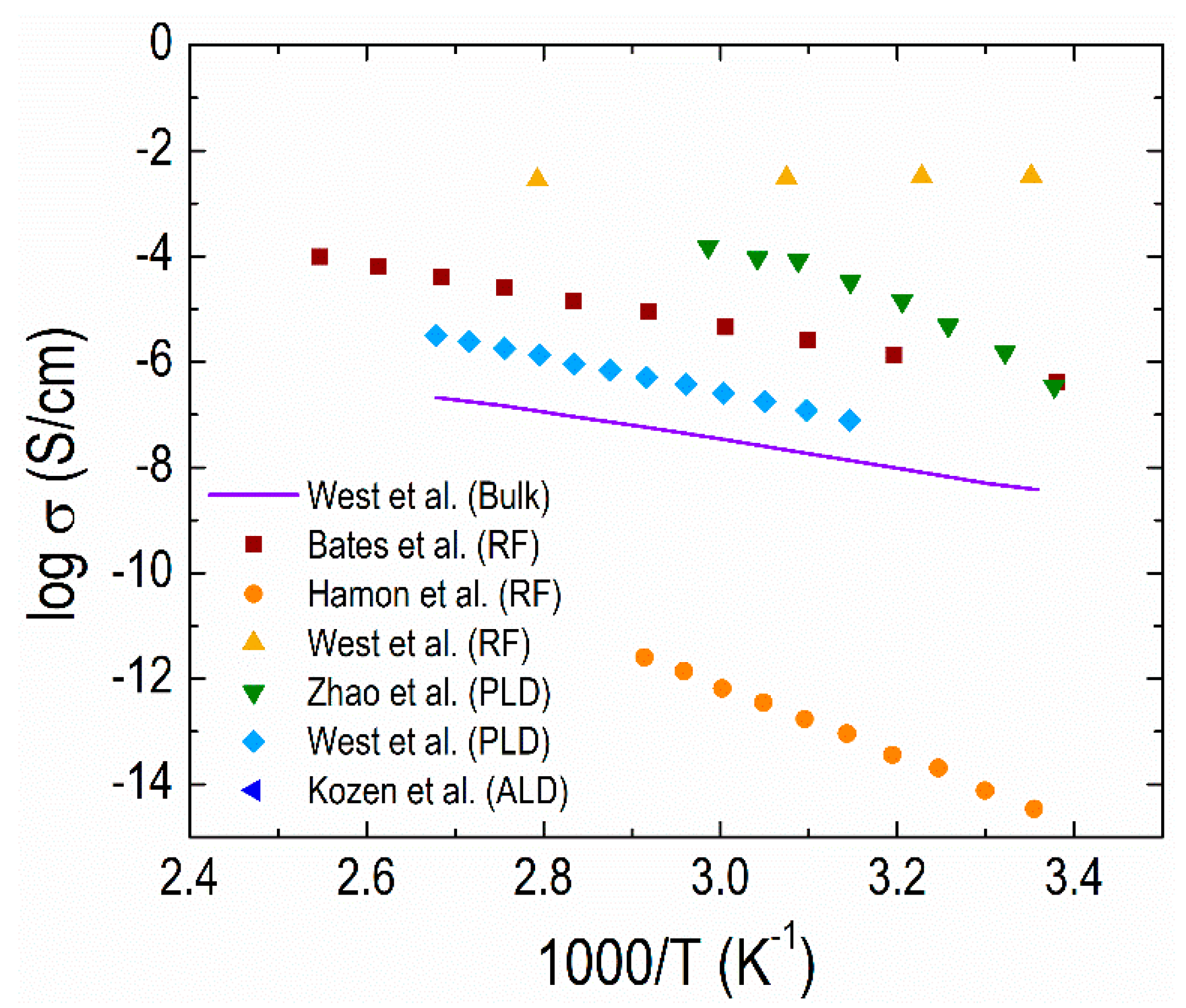 Applsci 10 04727 g013