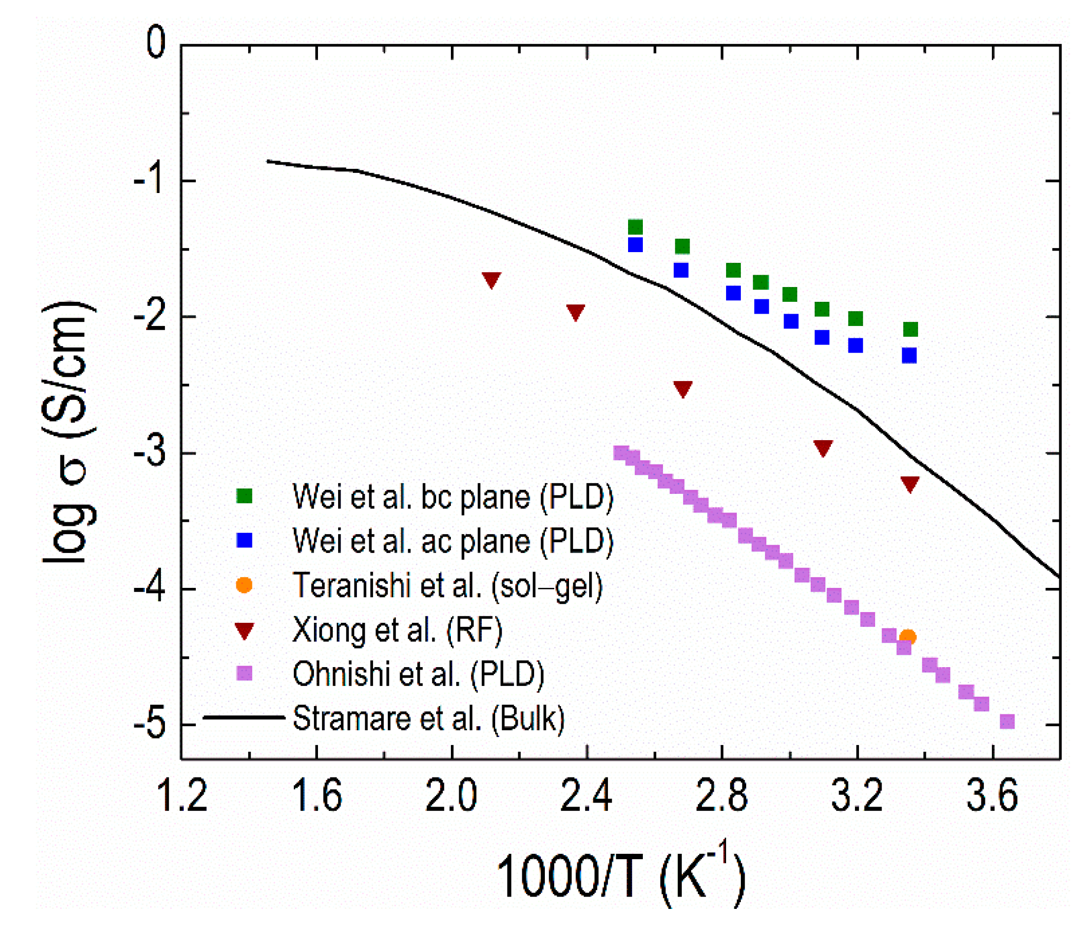 Applsci 10 04727 g014