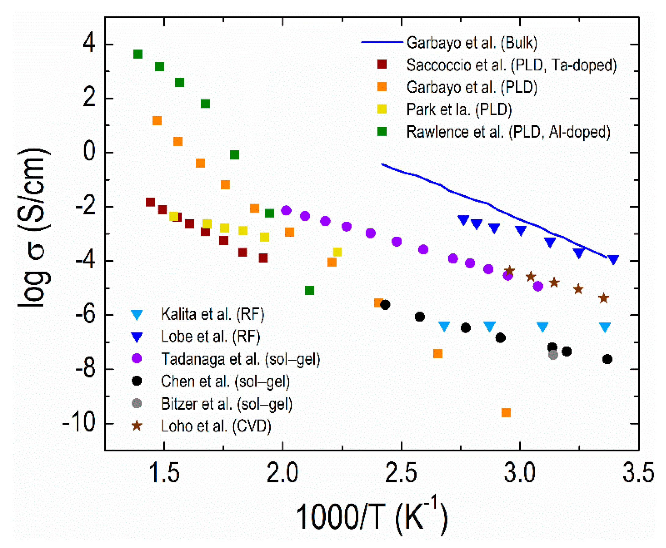Applsci 10 04727 g015