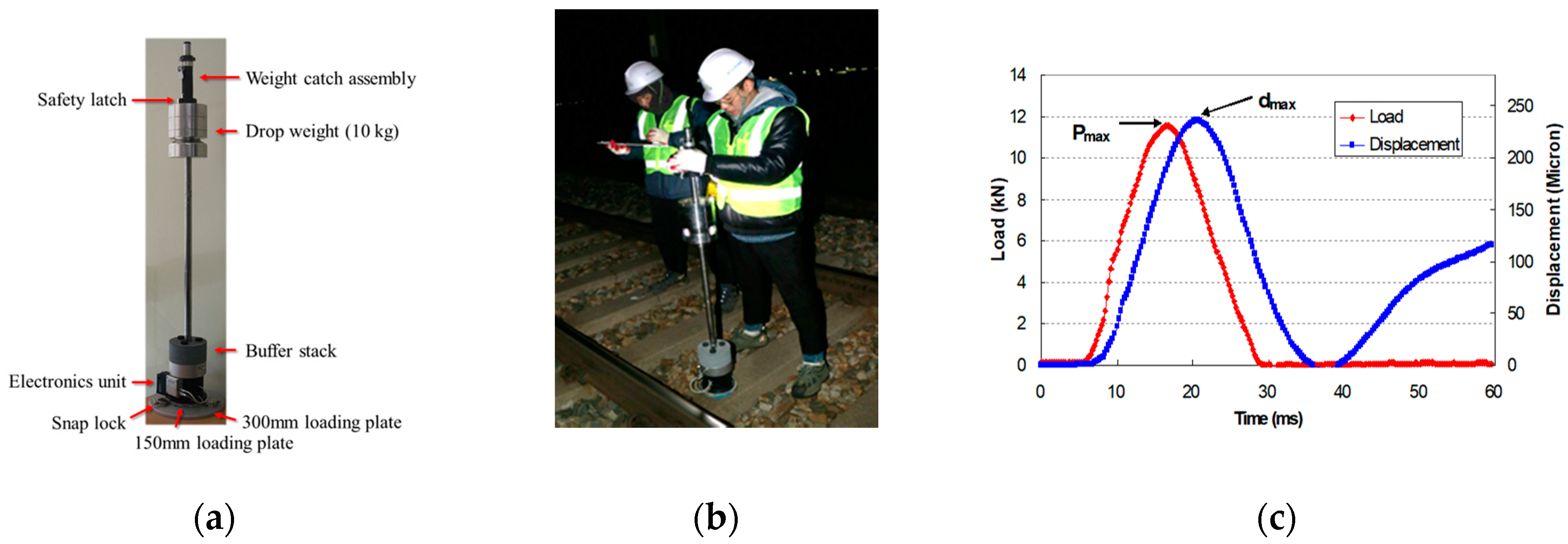 Applsci 10 04729 g001