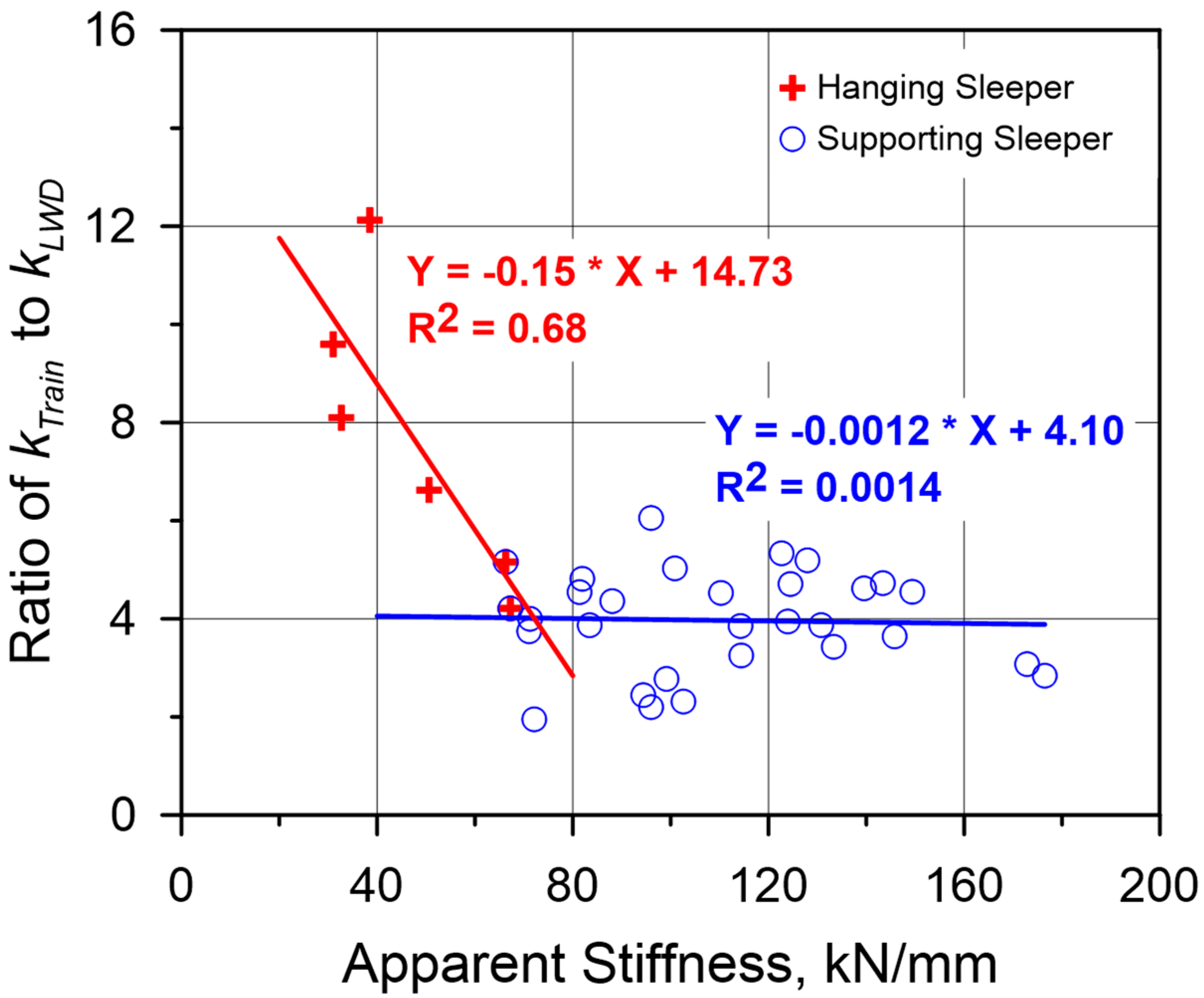 Applsci 10 04729 g002