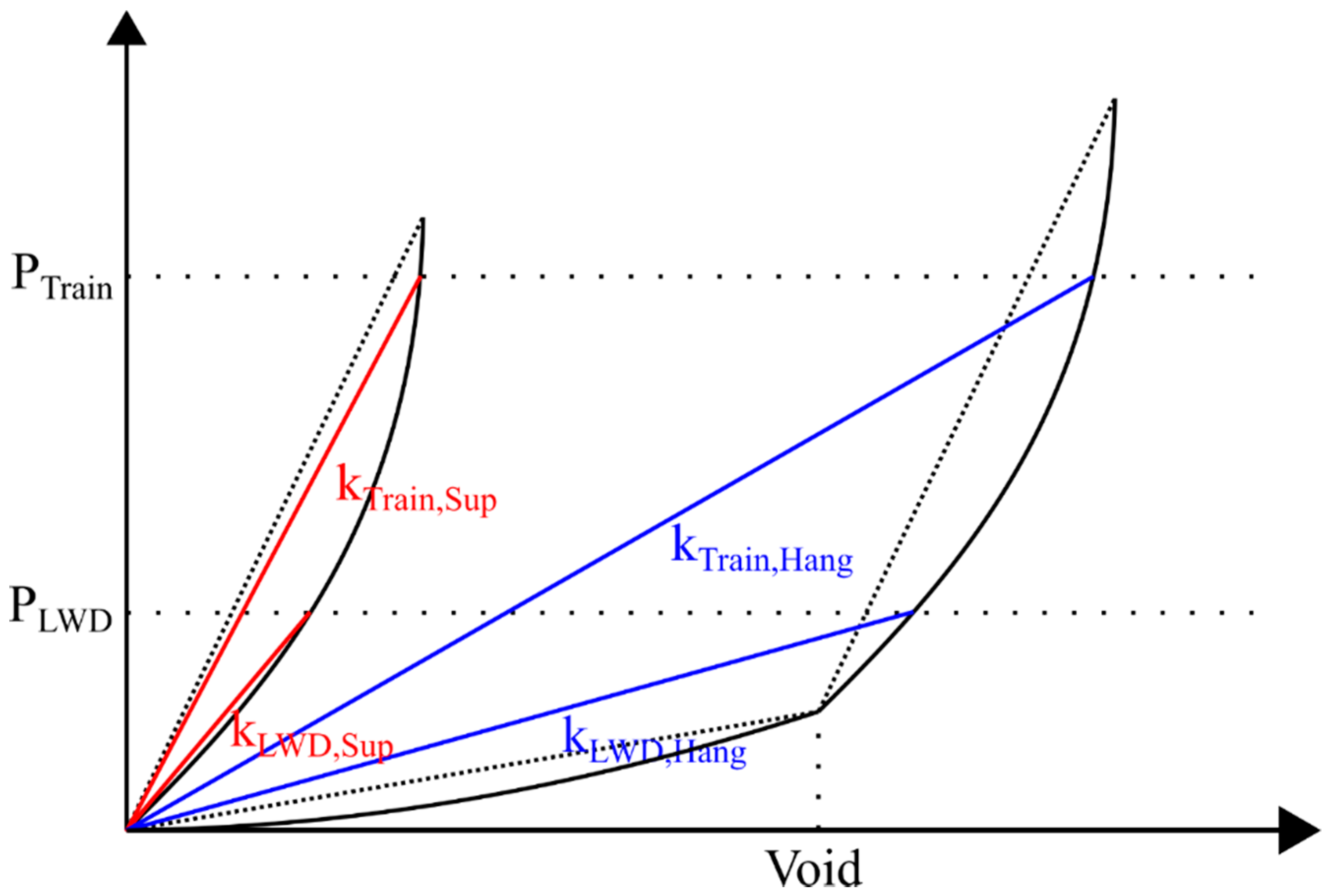 Applsci 10 04729 g003