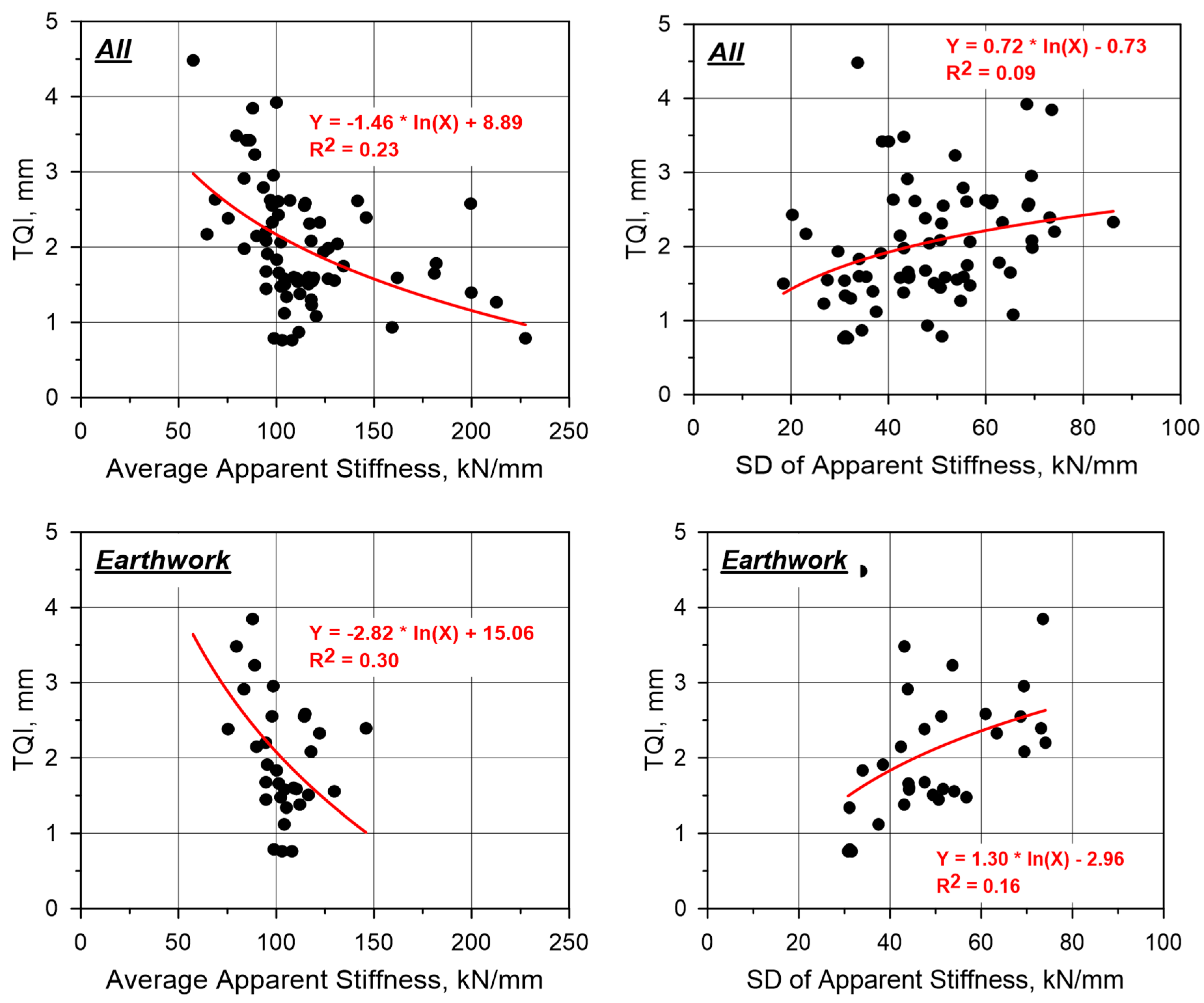 Applsci 10 04729 g005a