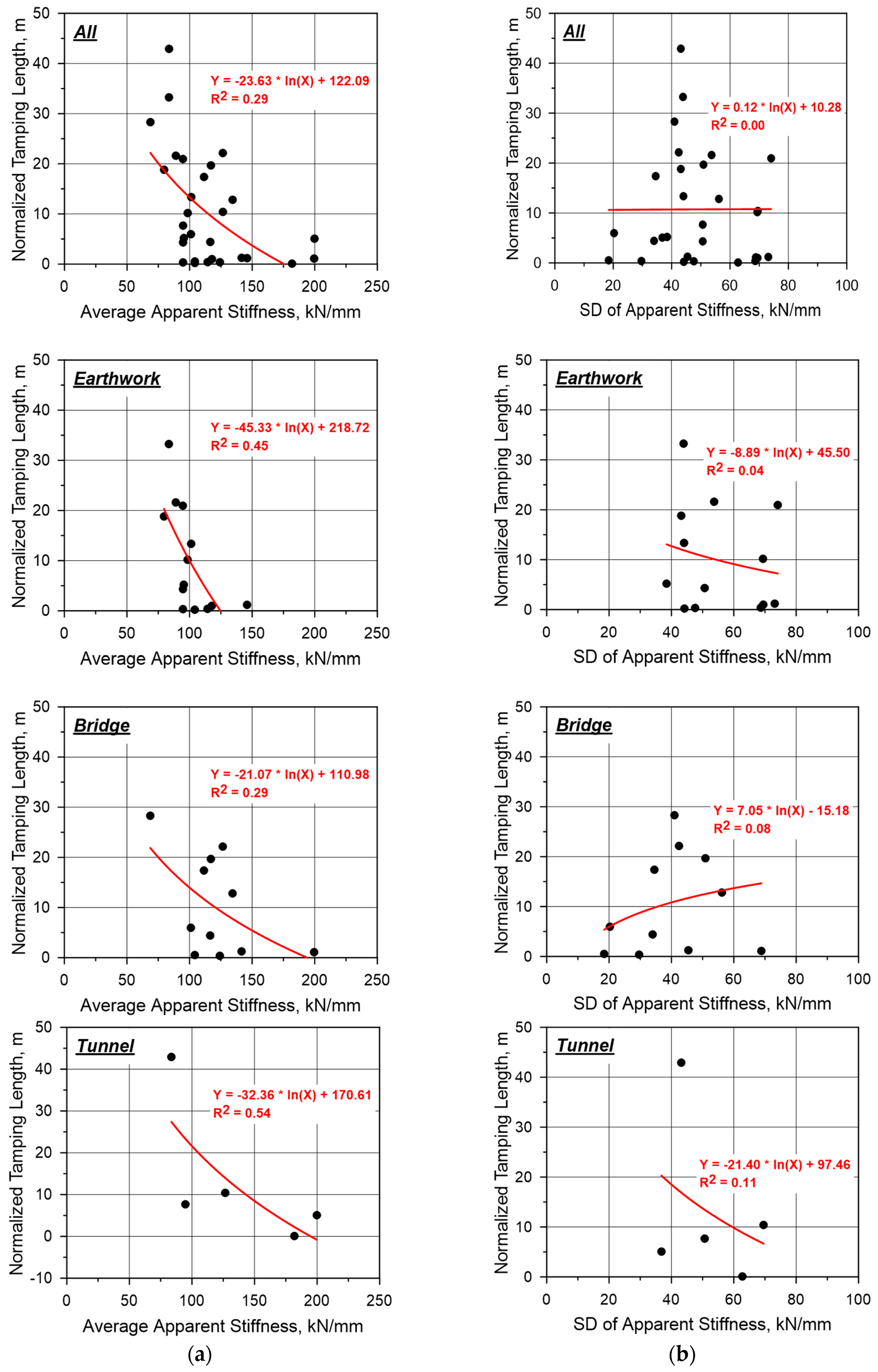 Applsci 10 04729 g006