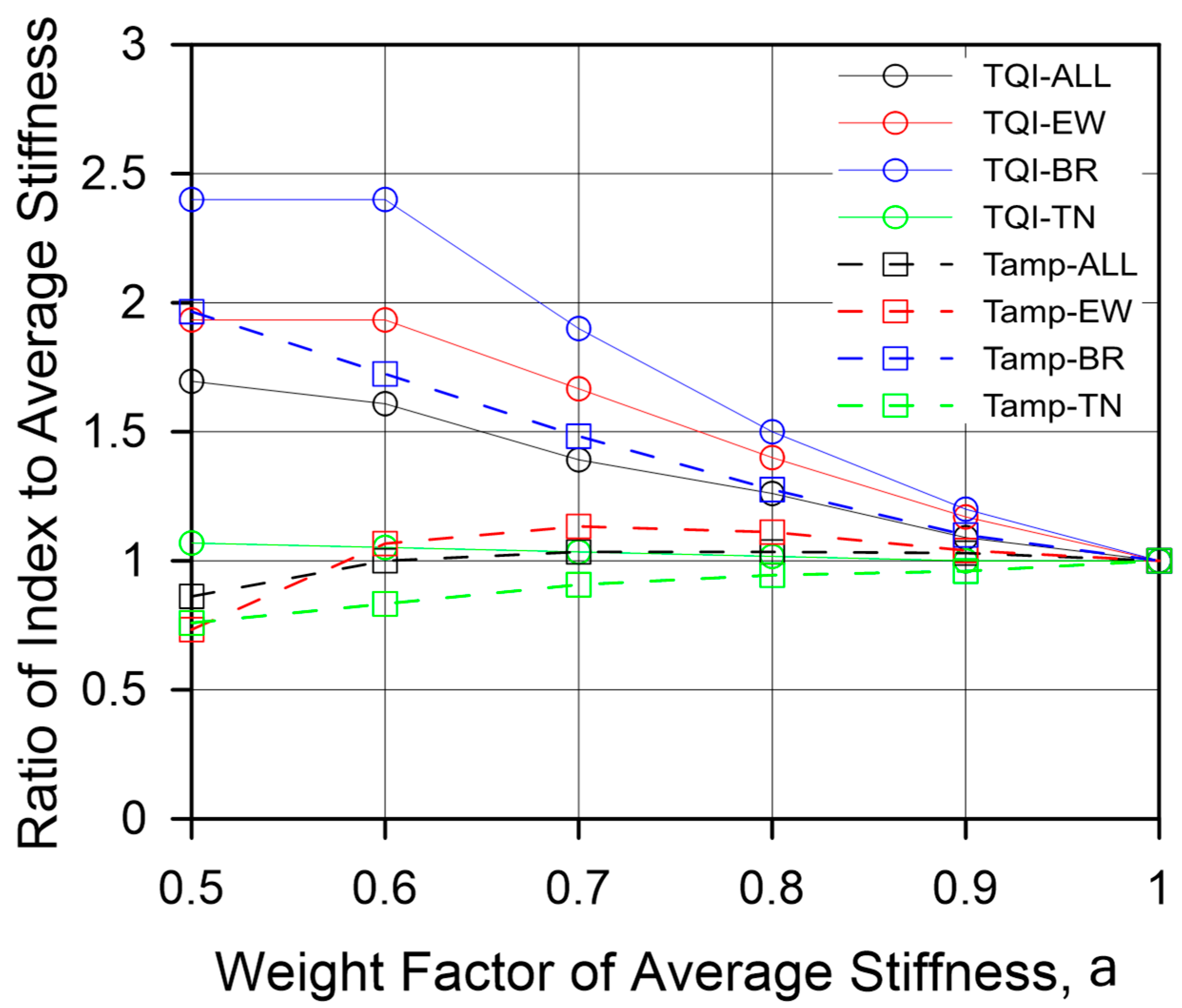 Applsci 10 04729 g007