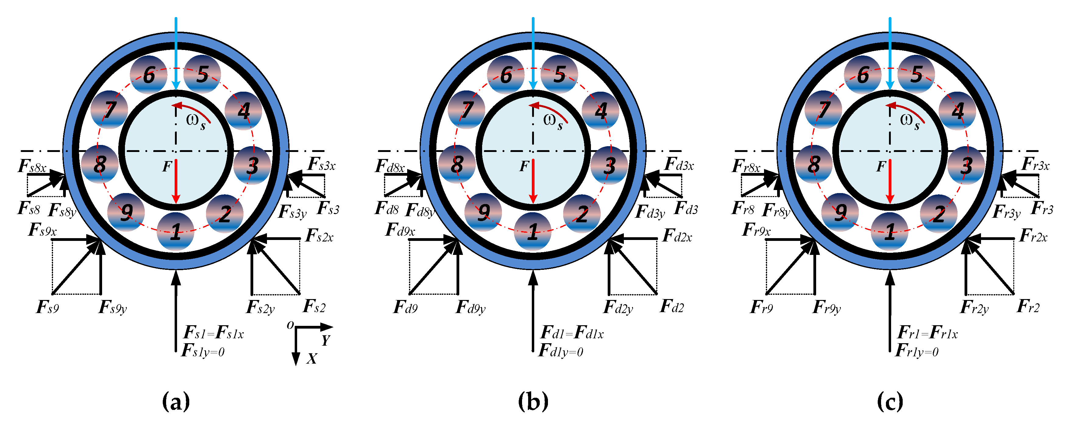 Applsci 10 04731 g002