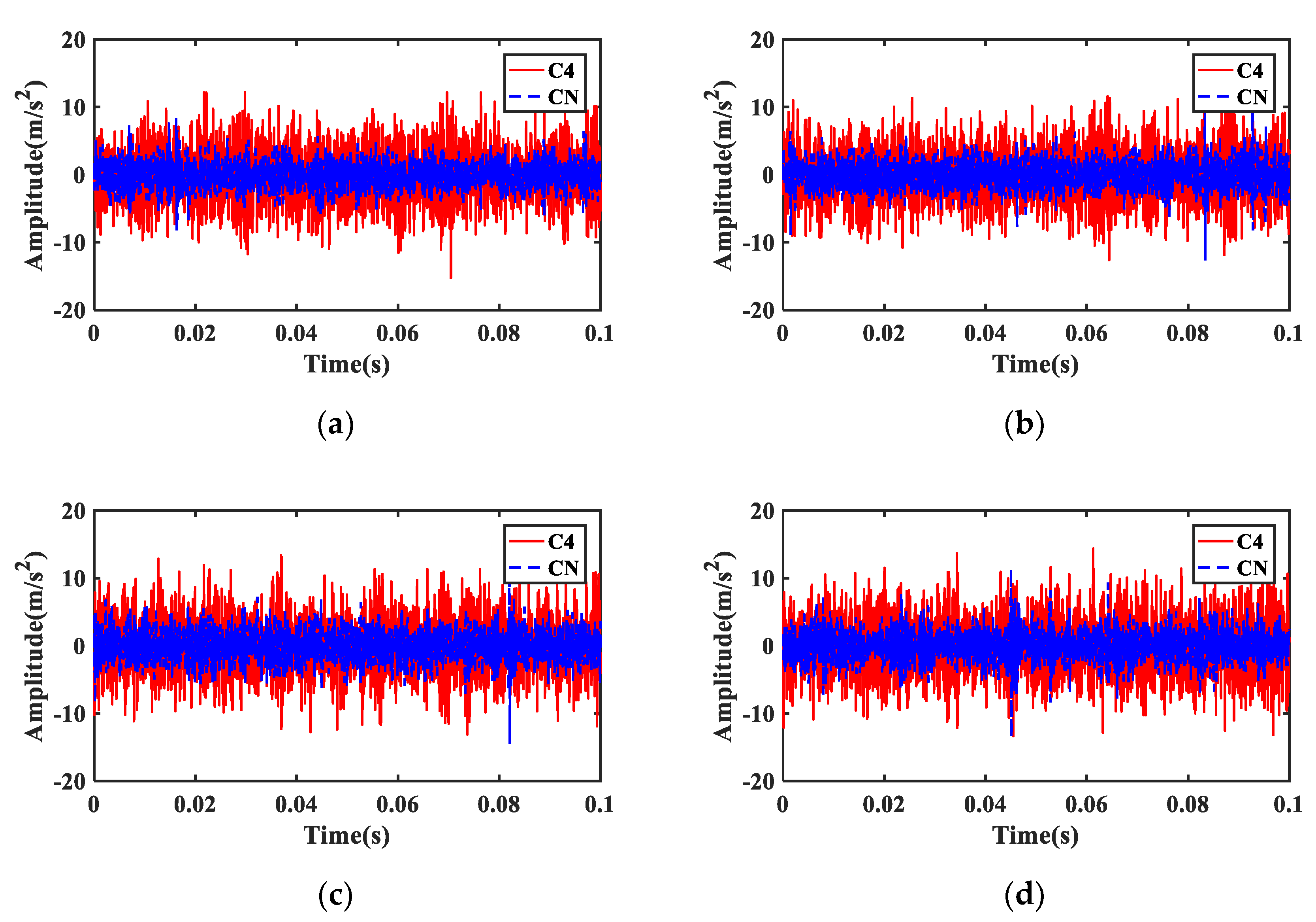 Applsci 10 04731 g006