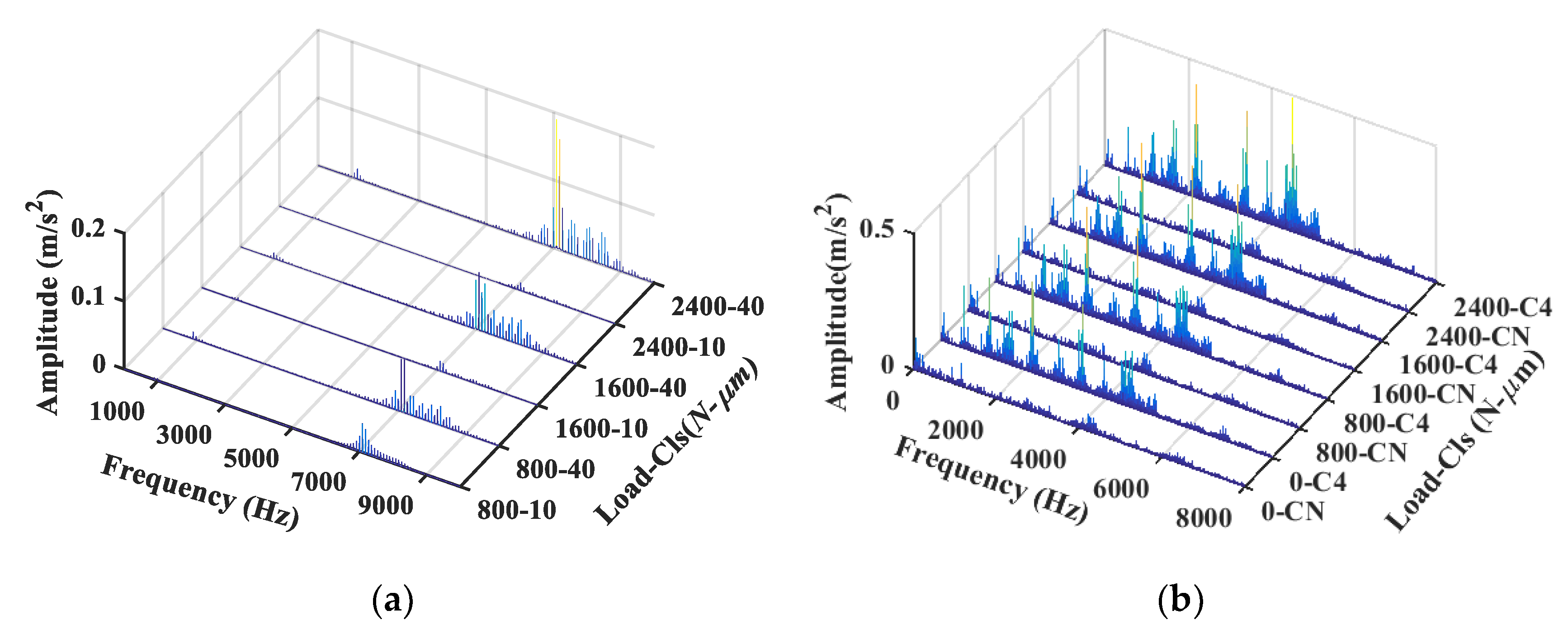 Applsci 10 04731 g008