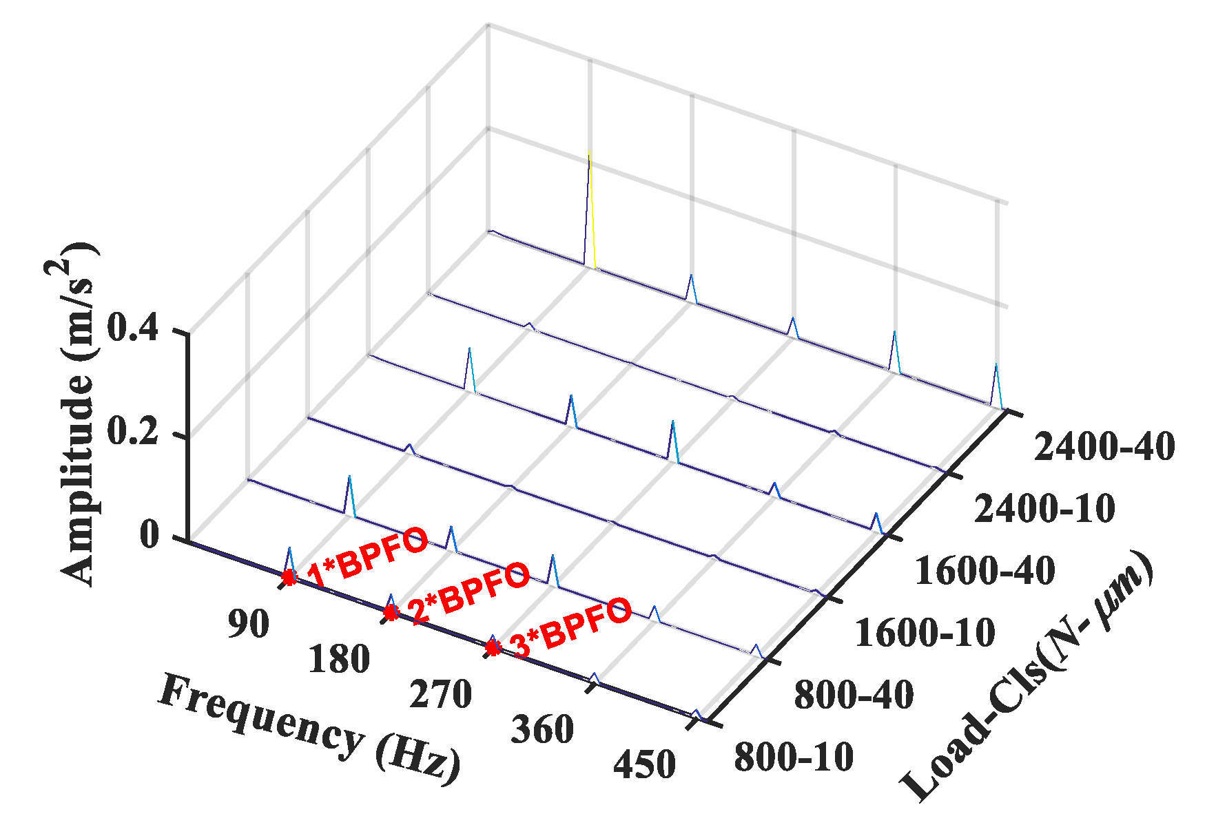 Applsci 10 04731 g009