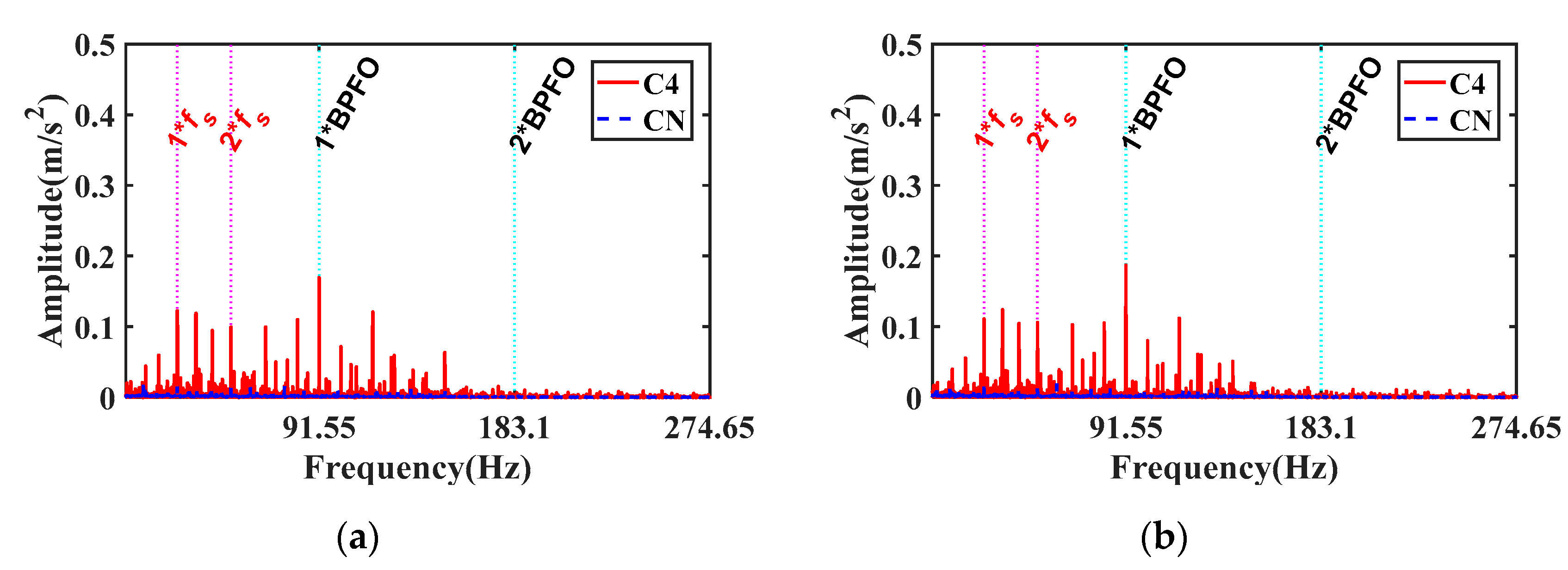 Applsci 10 04731 g010a