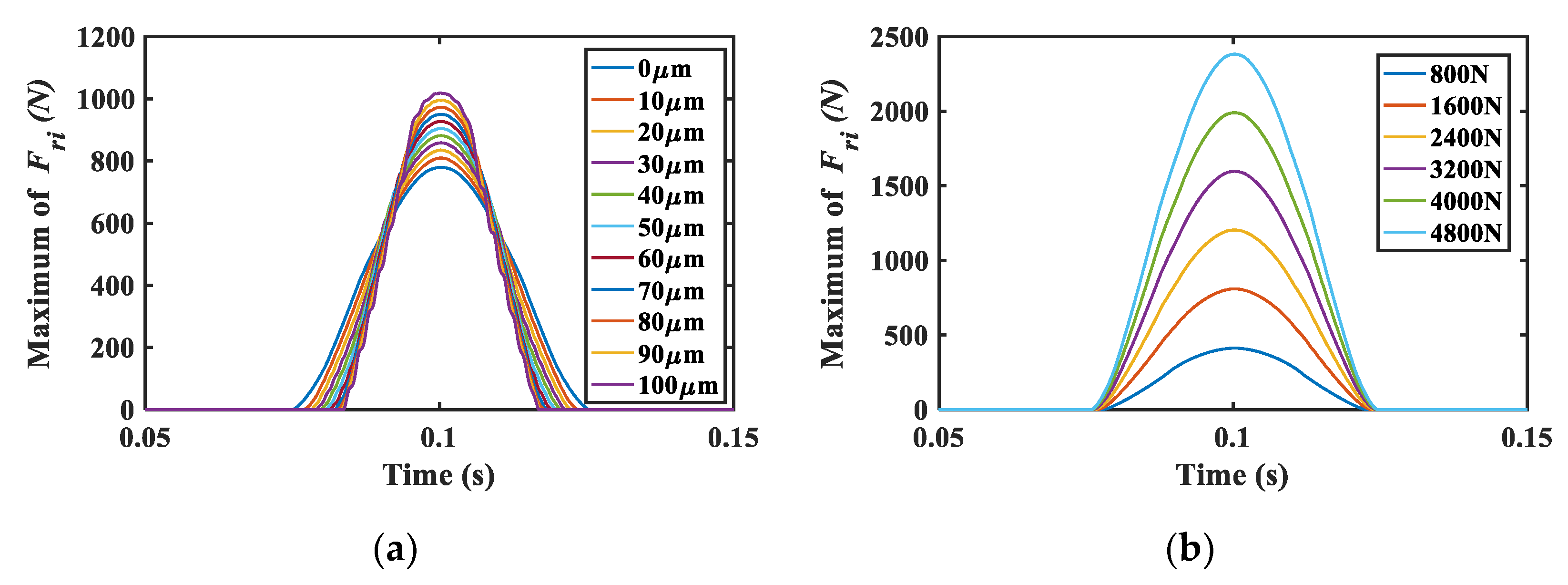 Applsci 10 04731 g011