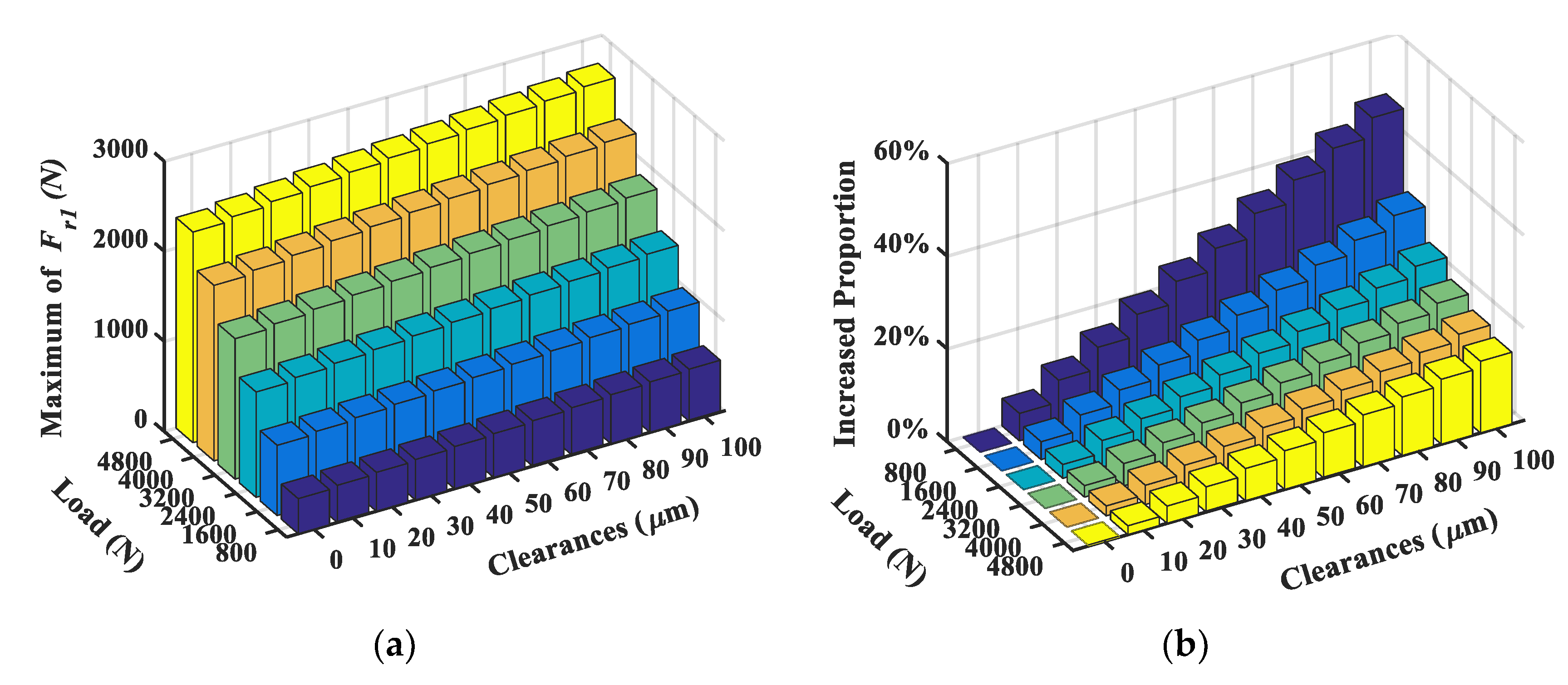 Applsci 10 04731 g012