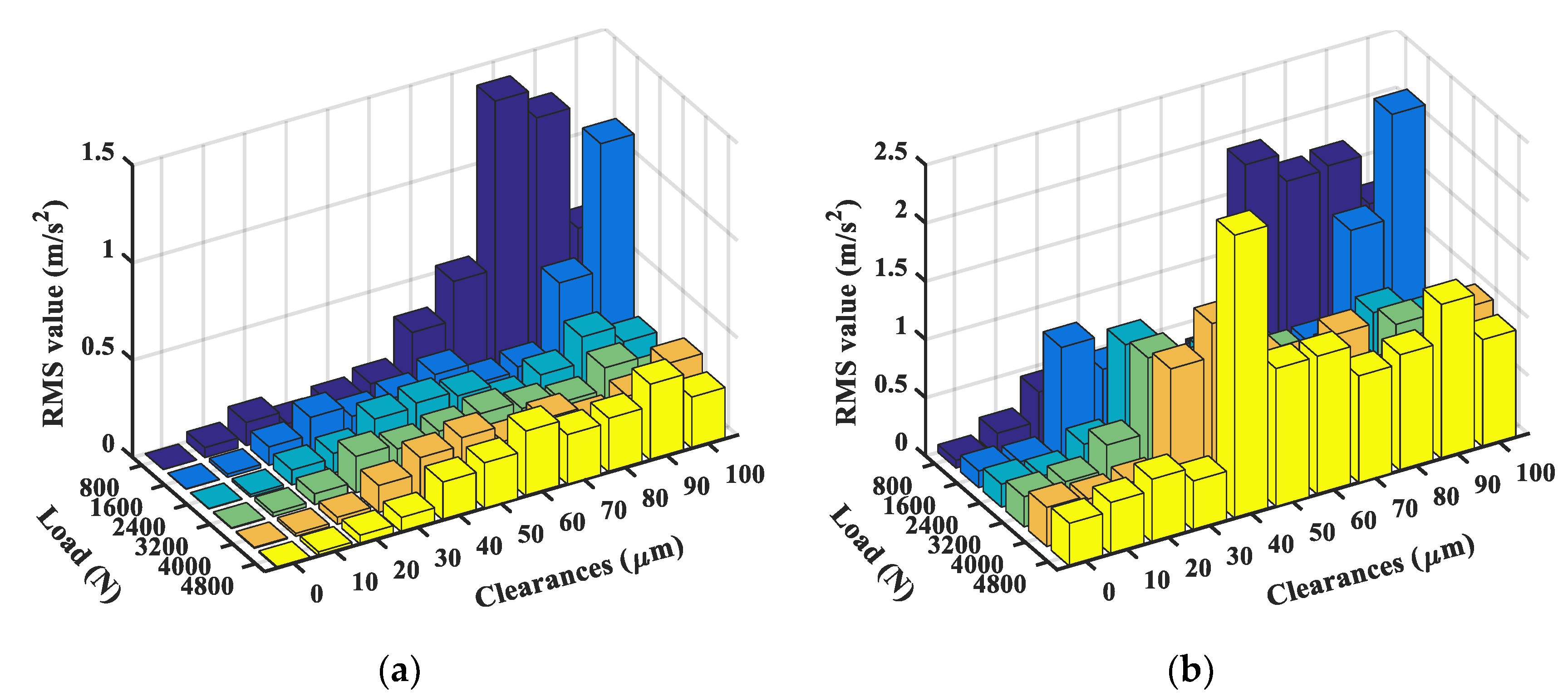 Applsci 10 04731 g013