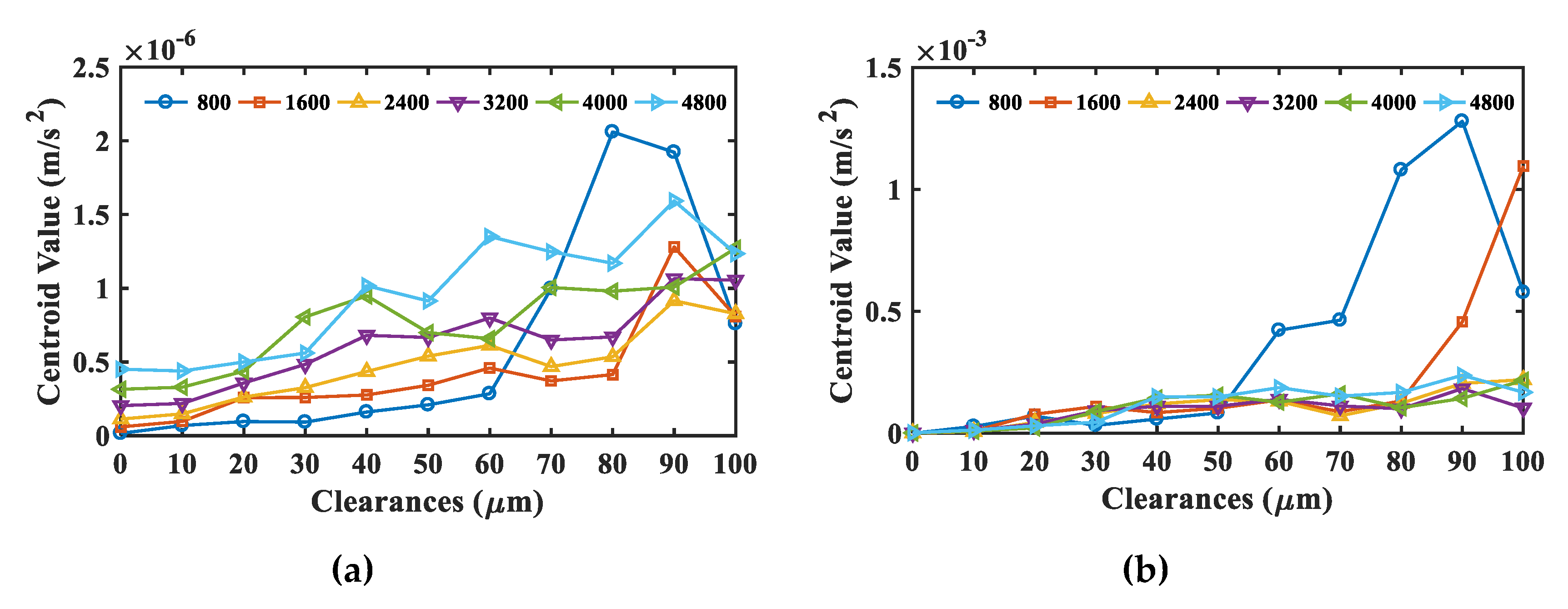 Applsci 10 04731 g016a