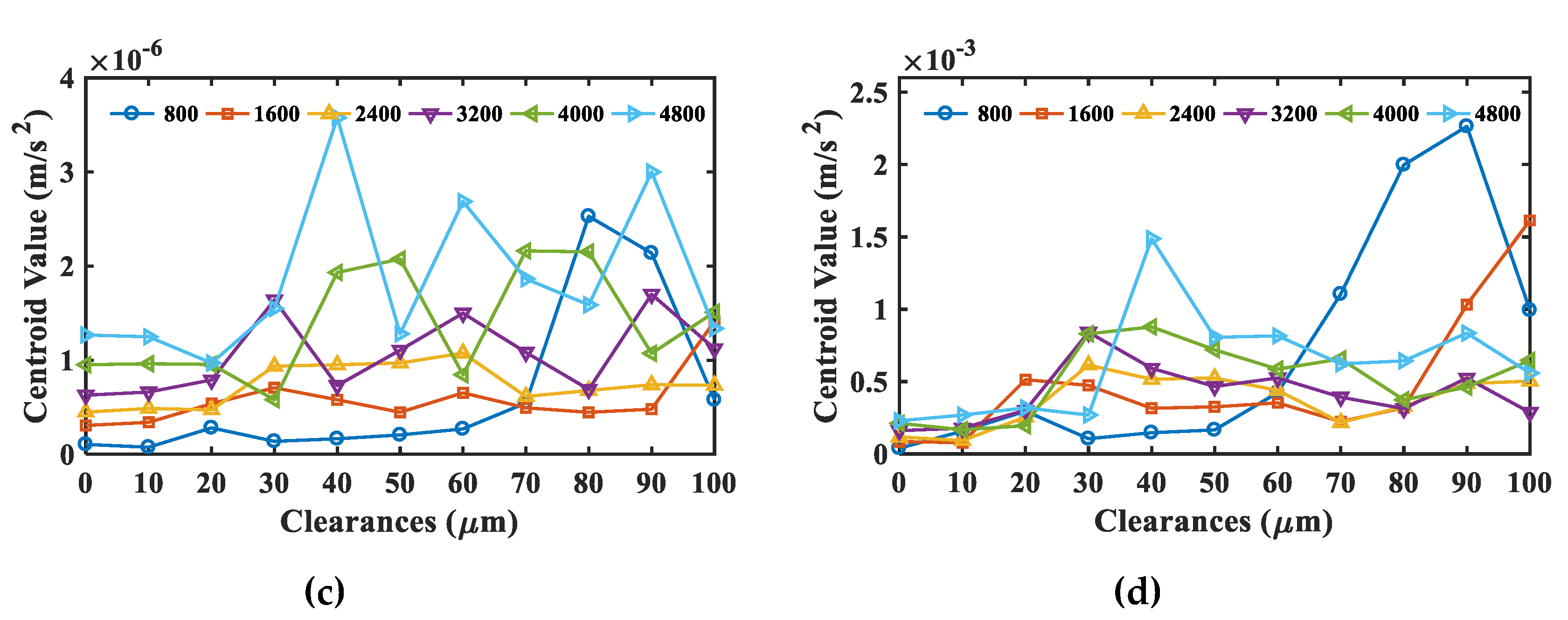 Applsci 10 04731 g016b