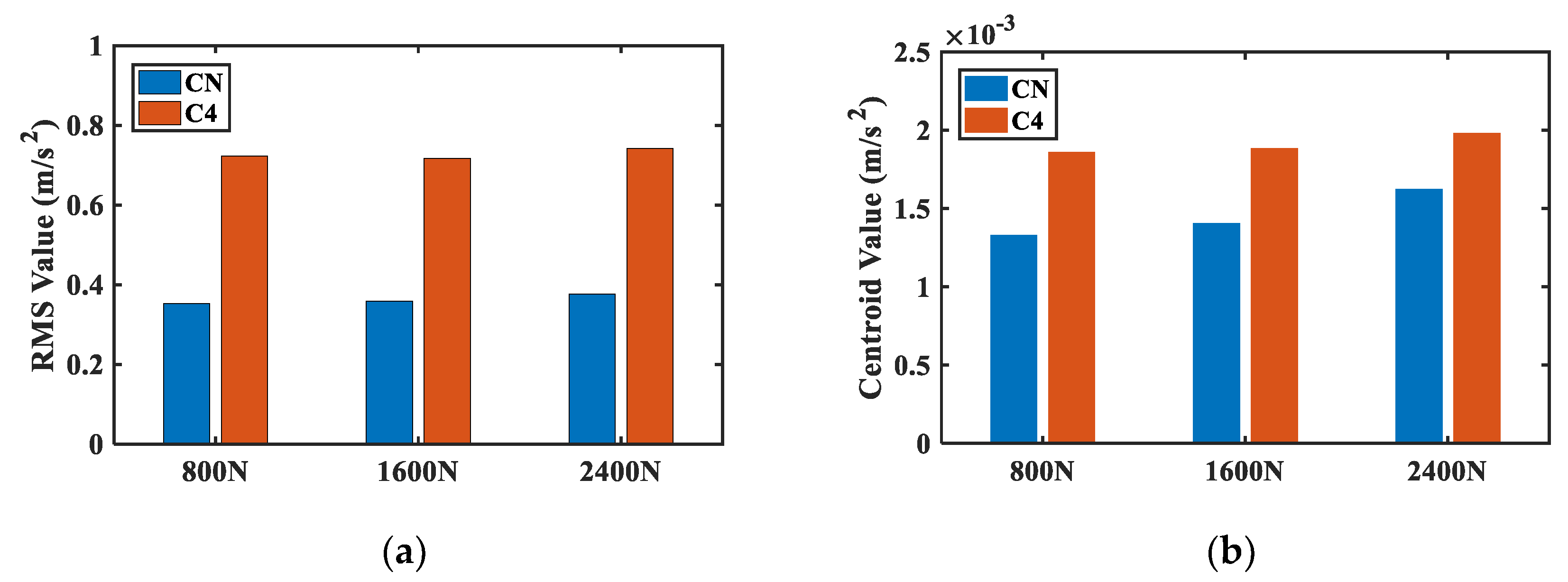 Applsci 10 04731 g017