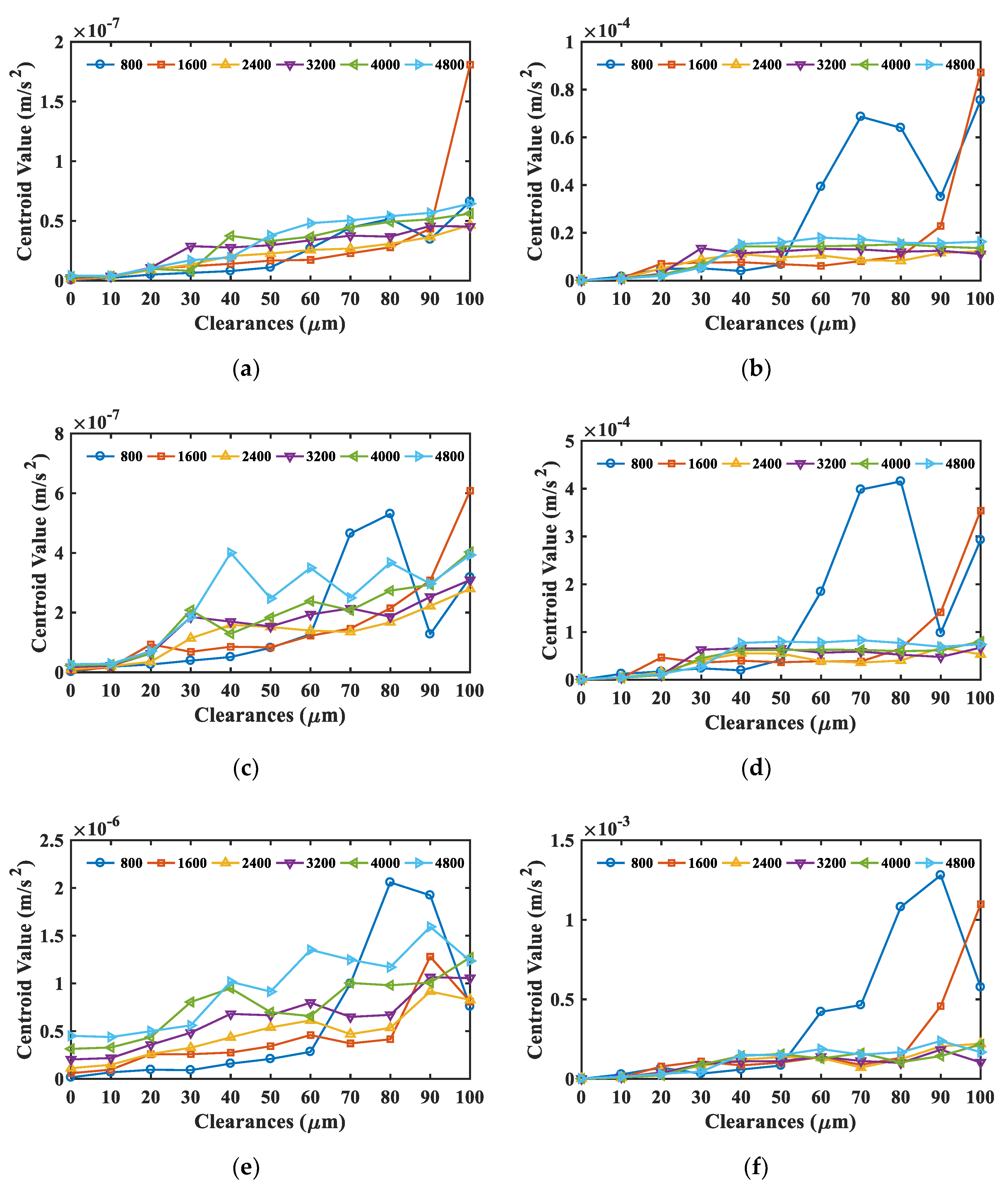 Applsci 10 04731 g018