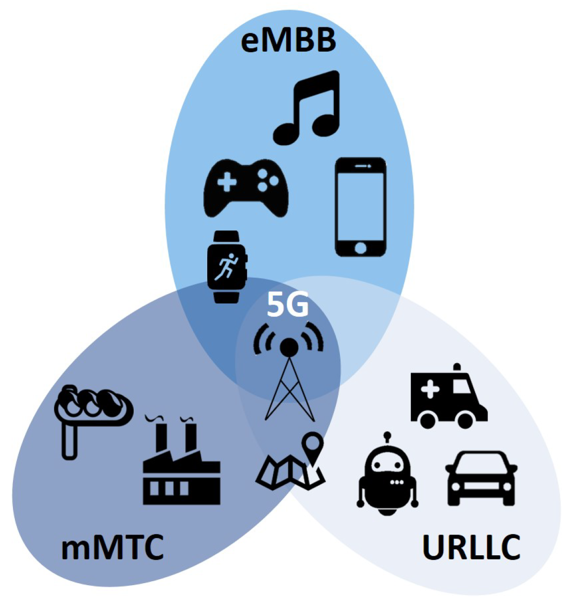 Applsci 10 04735 g001
