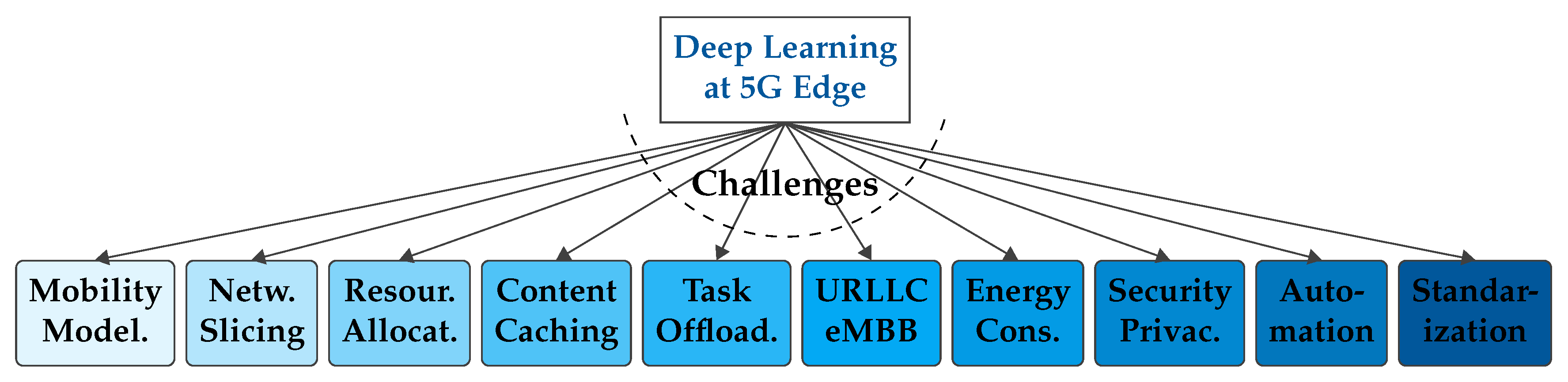 Applsci 10 04735 g004