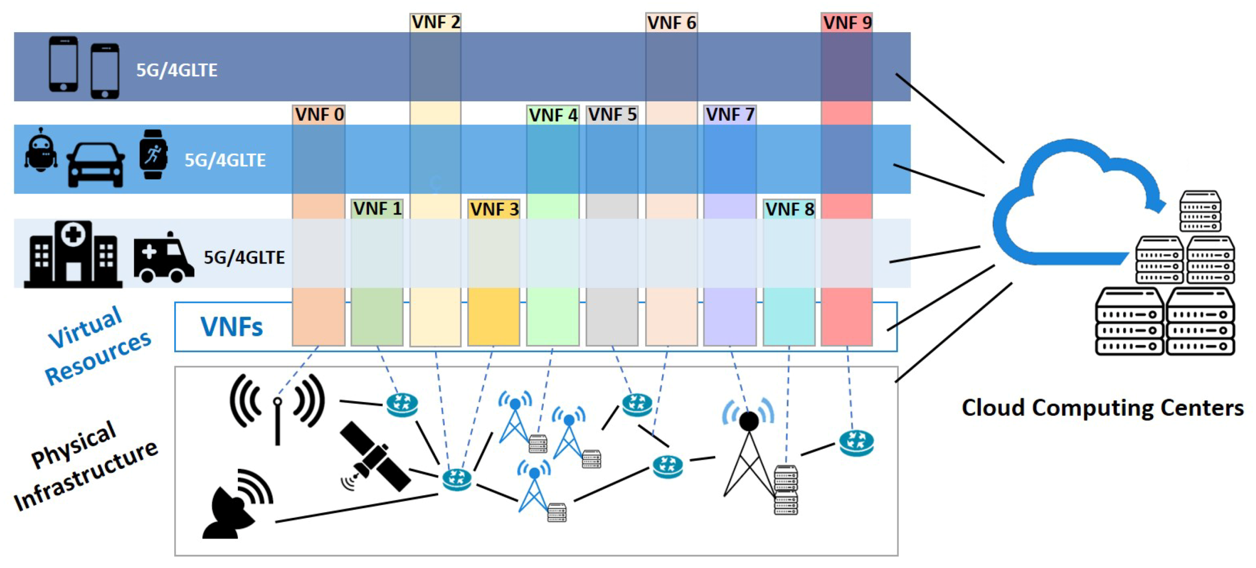 Applsci 10 04735 g005