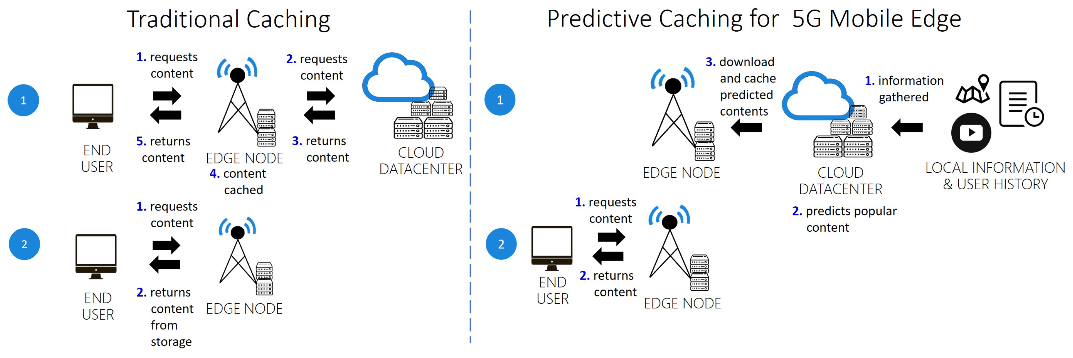 Applsci 10 04735 g006