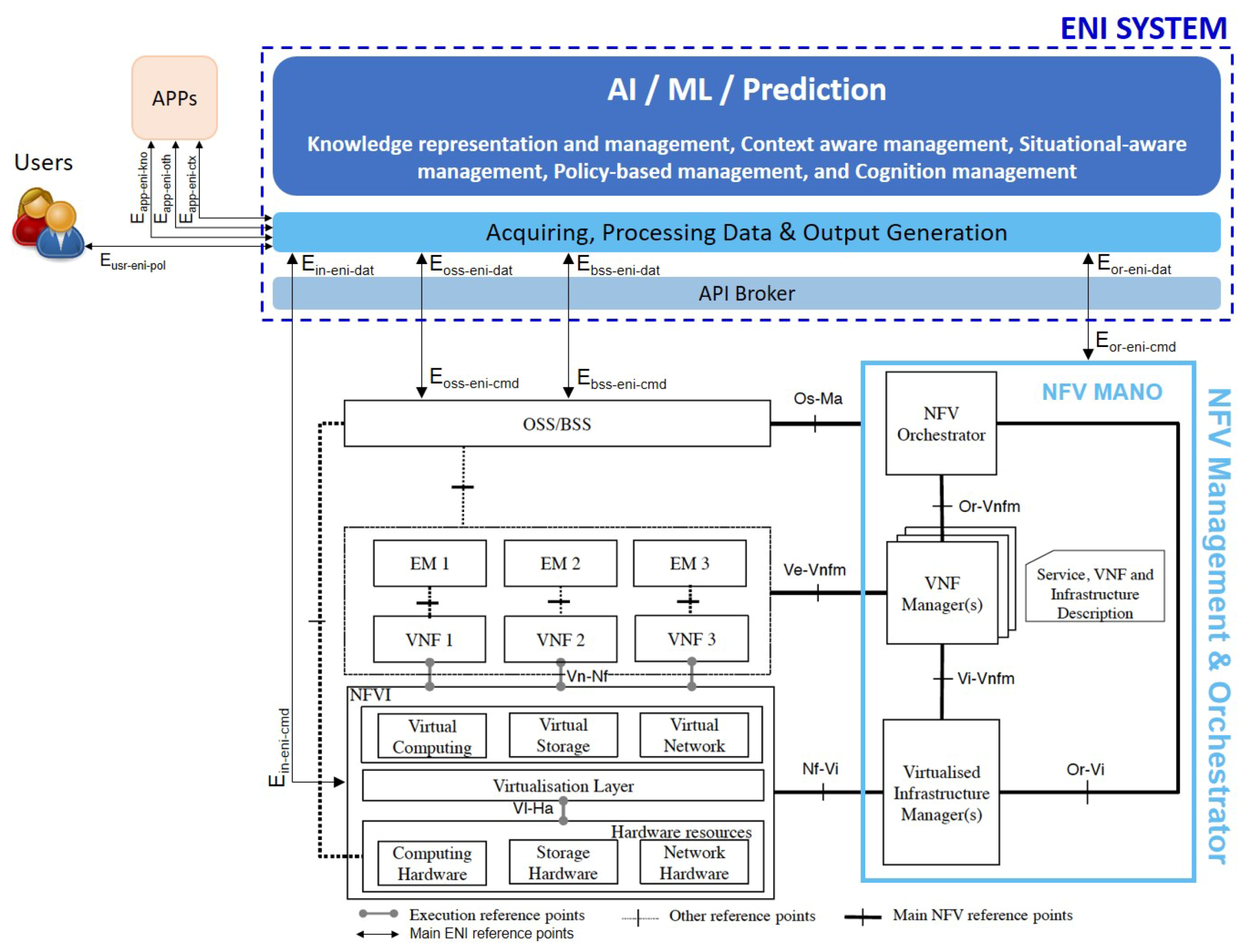 Applsci 10 04735 g007