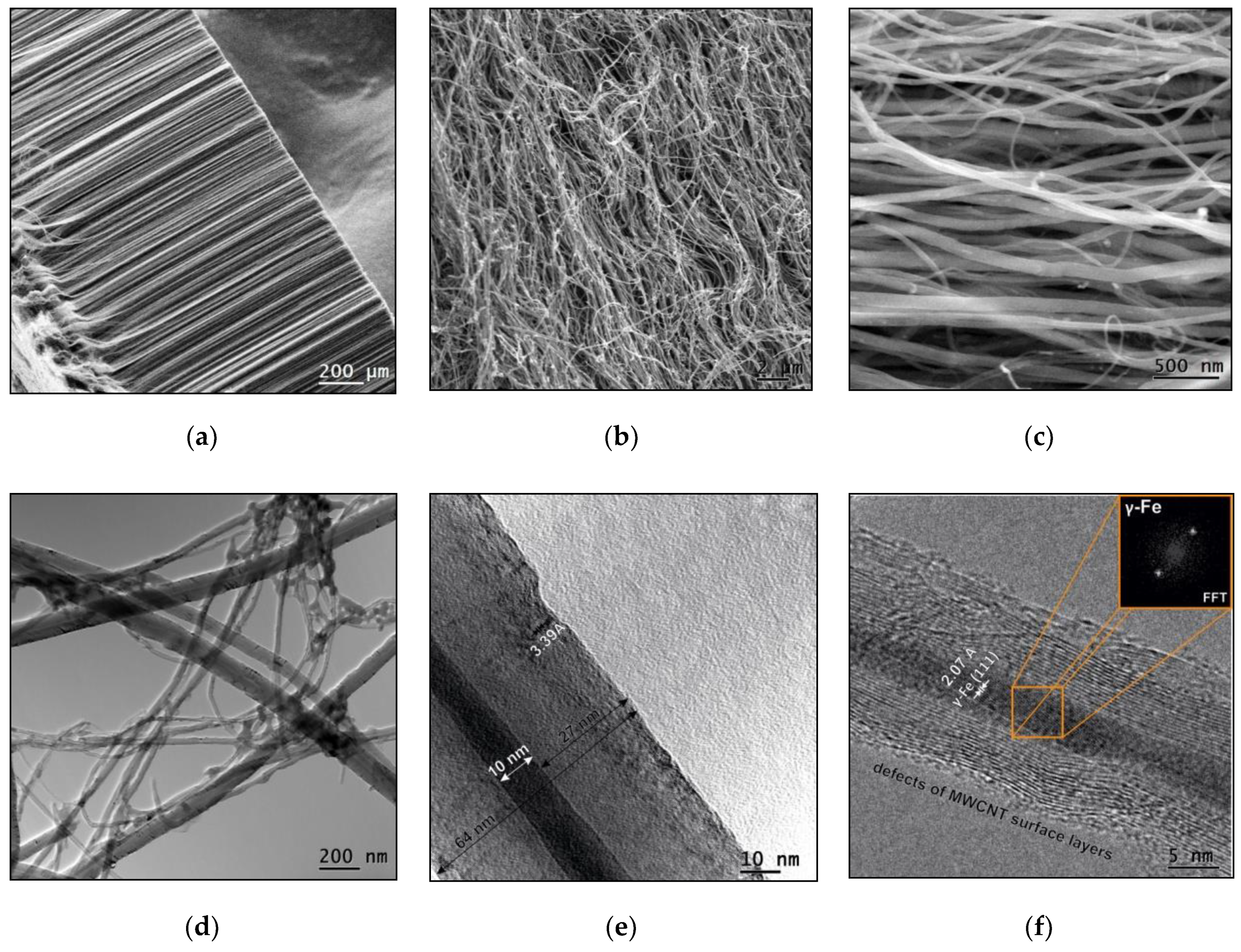 Applsci 10 04736 g001