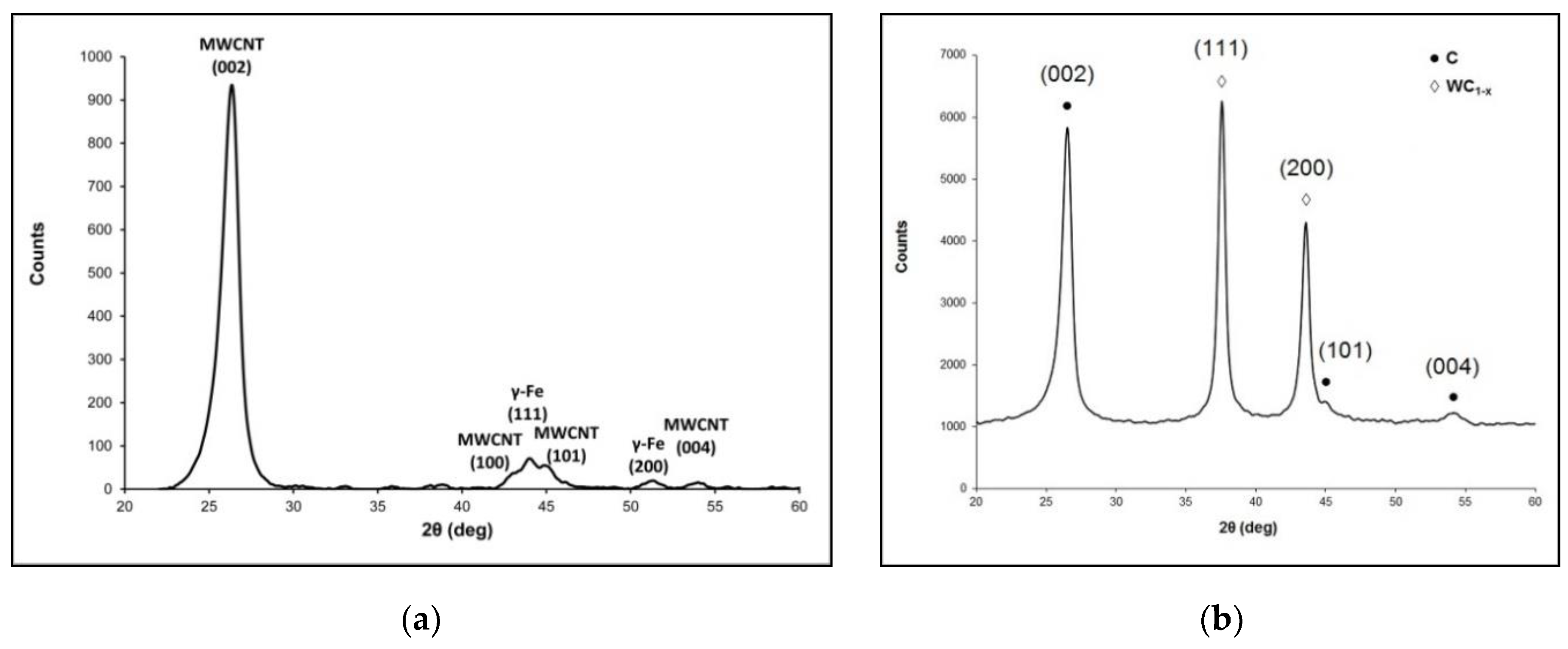 Applsci 10 04736 g002