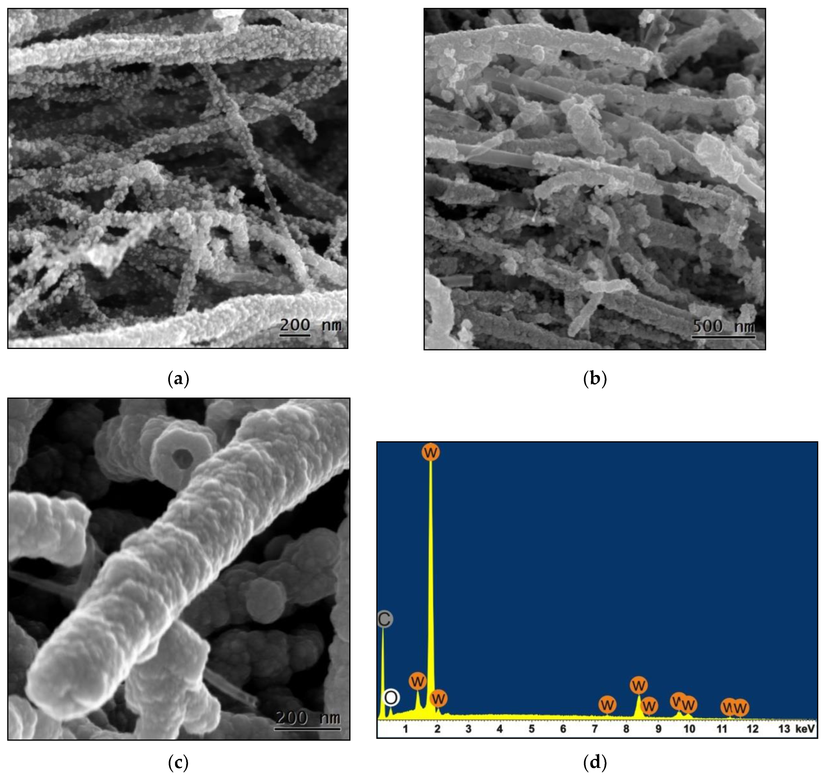 Applsci 10 04736 g003