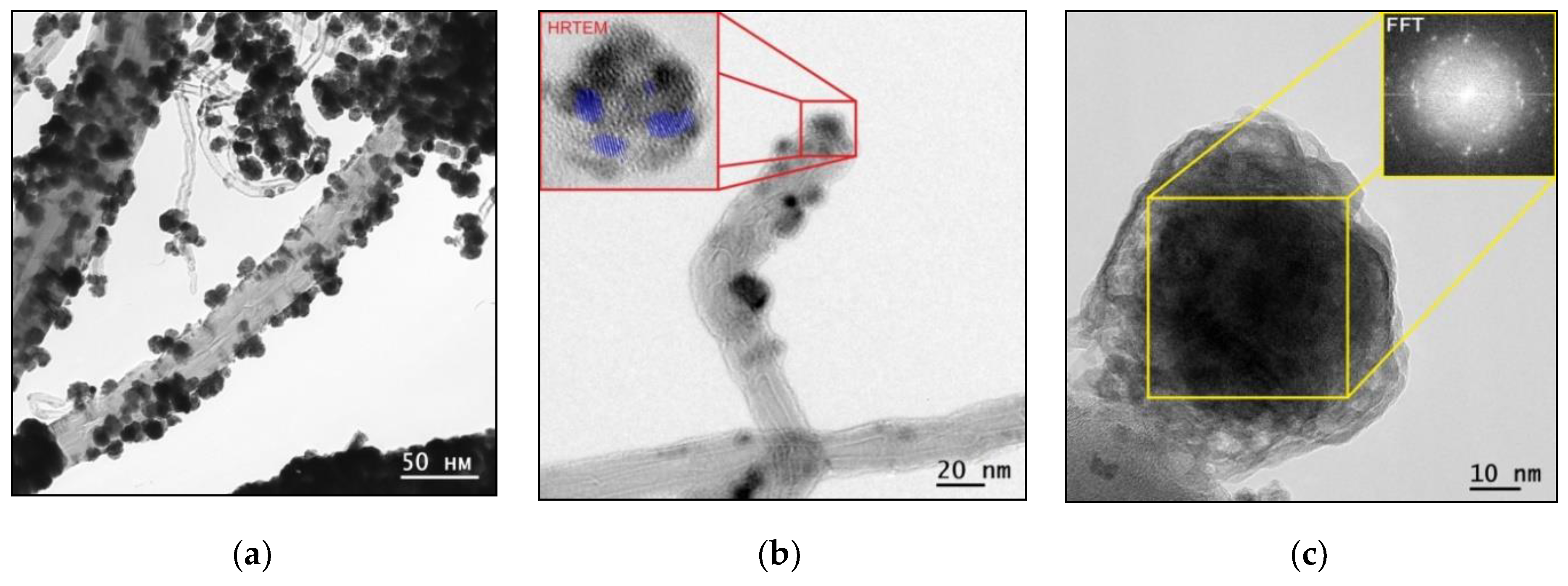 Applsci 10 04736 g004