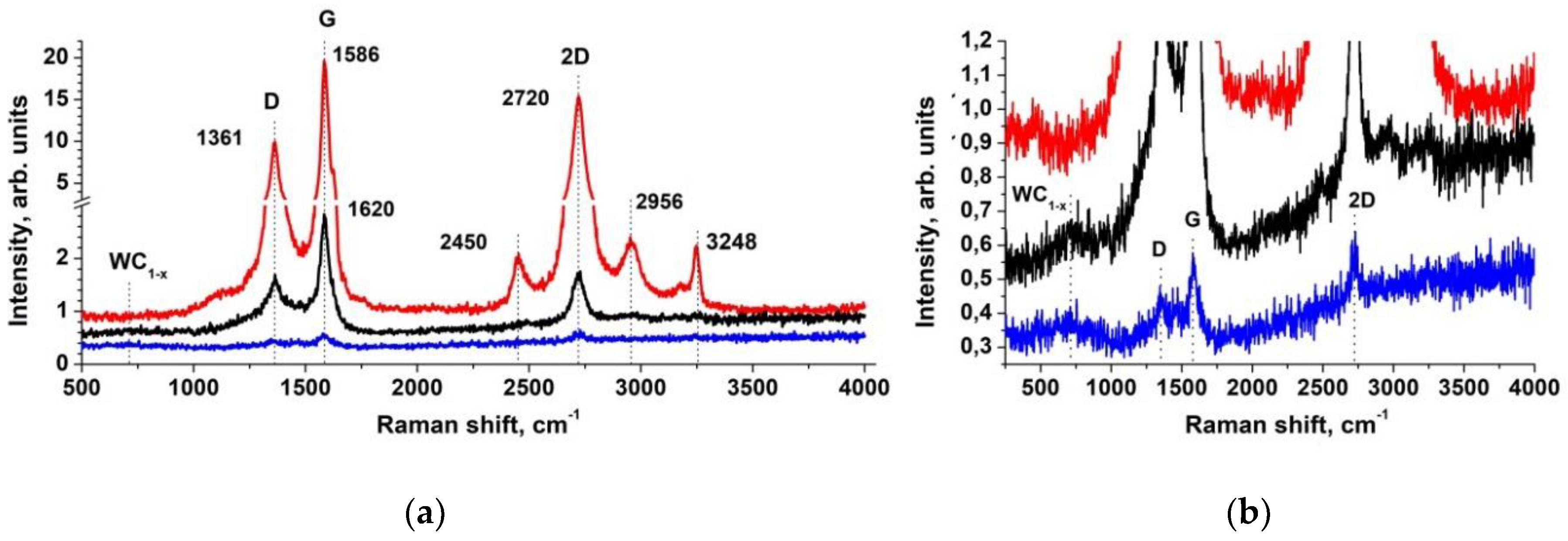 Applsci 10 04736 g005
