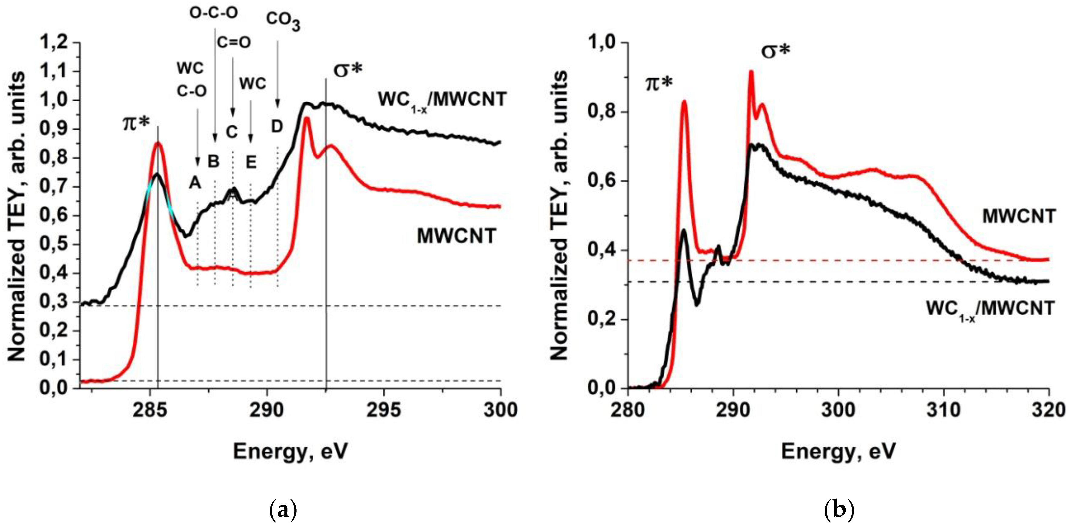 Applsci 10 04736 g007