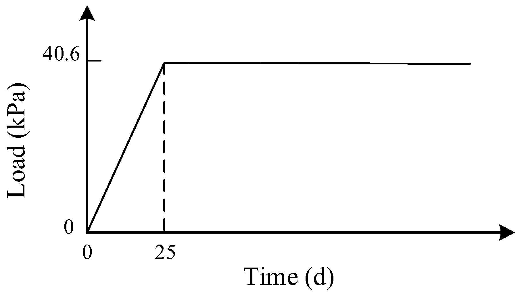 Applsci 10 04737 g003 Applsci 10 04737 g003