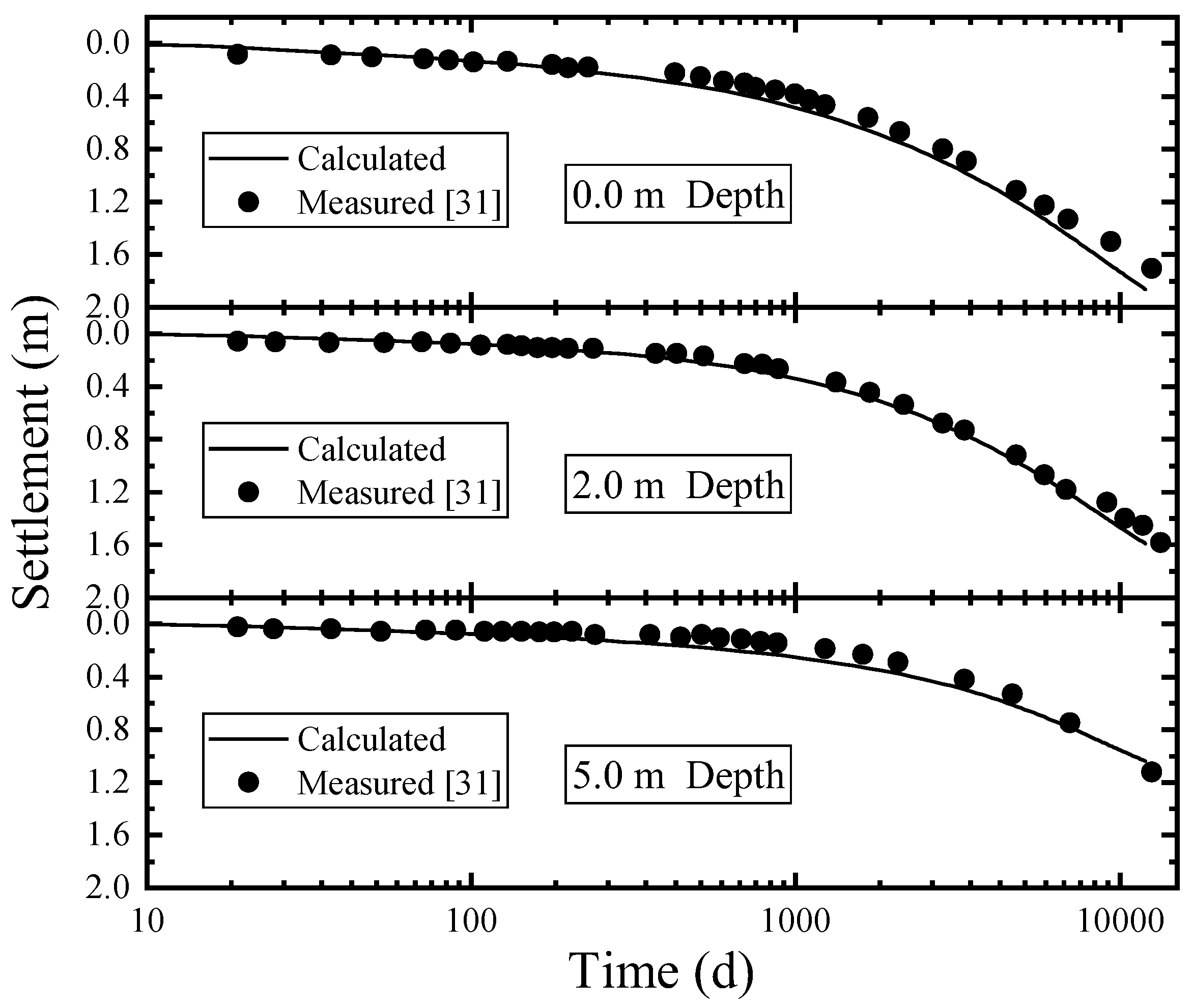 Applsci 10 04737 g006 Applsci 10 04737 g006