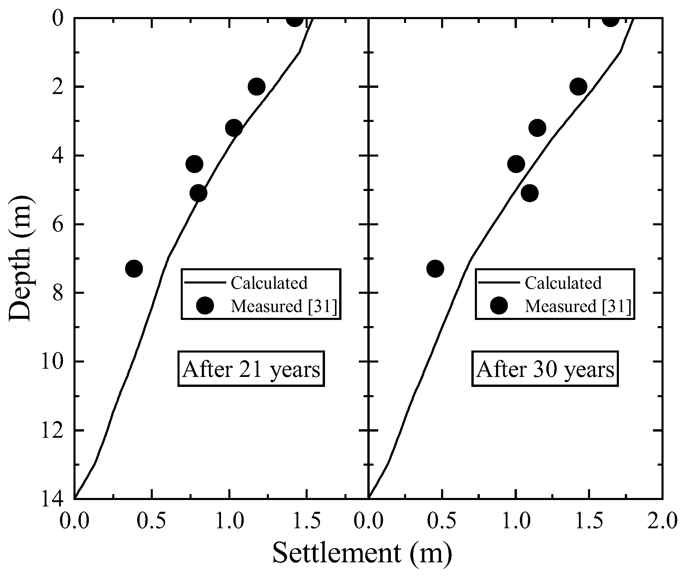 Applsci 10 04737 g007 Applsci 10 04737 g007