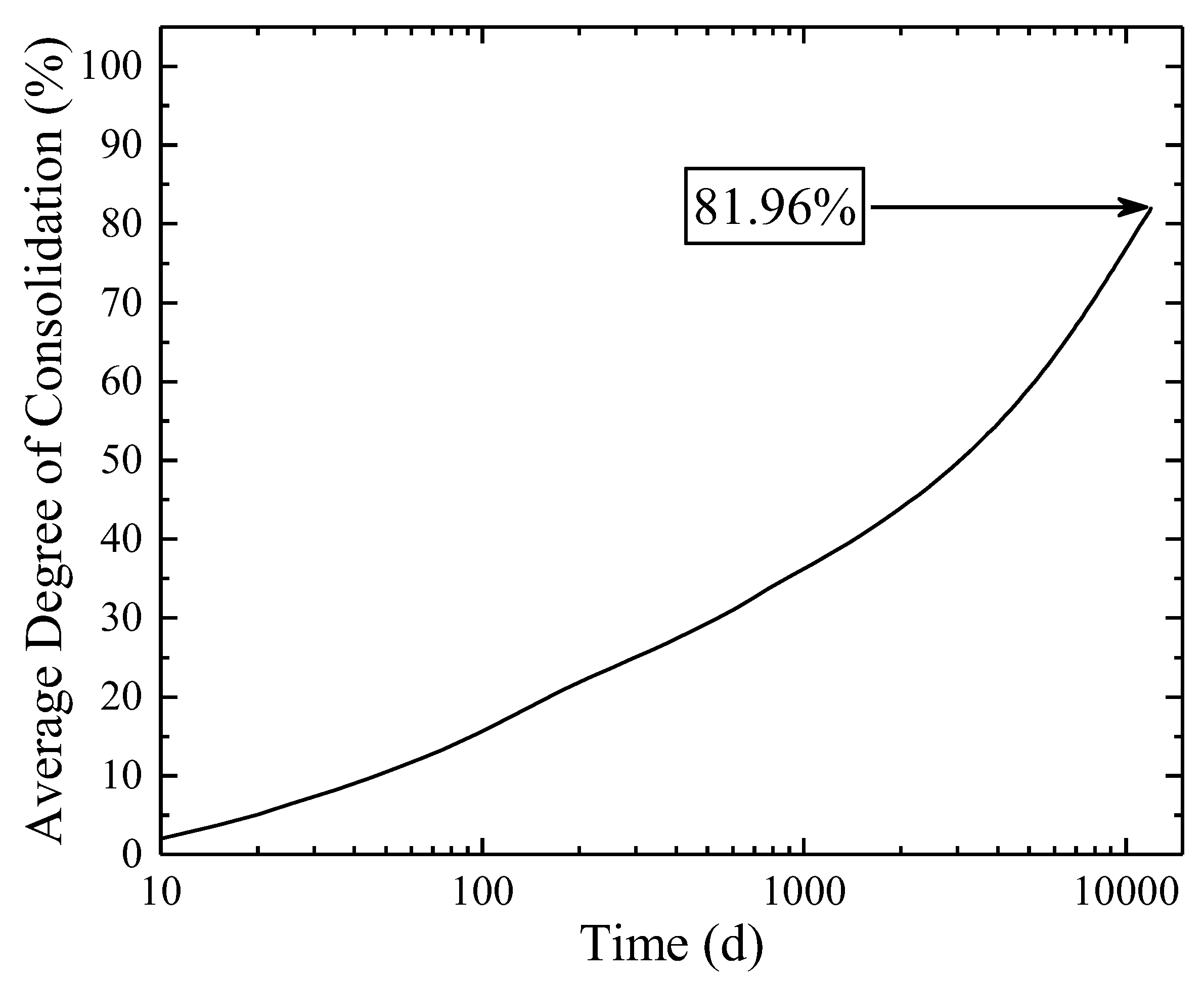 Applsci 10 04737 g008 Applsci 10 04737 g008