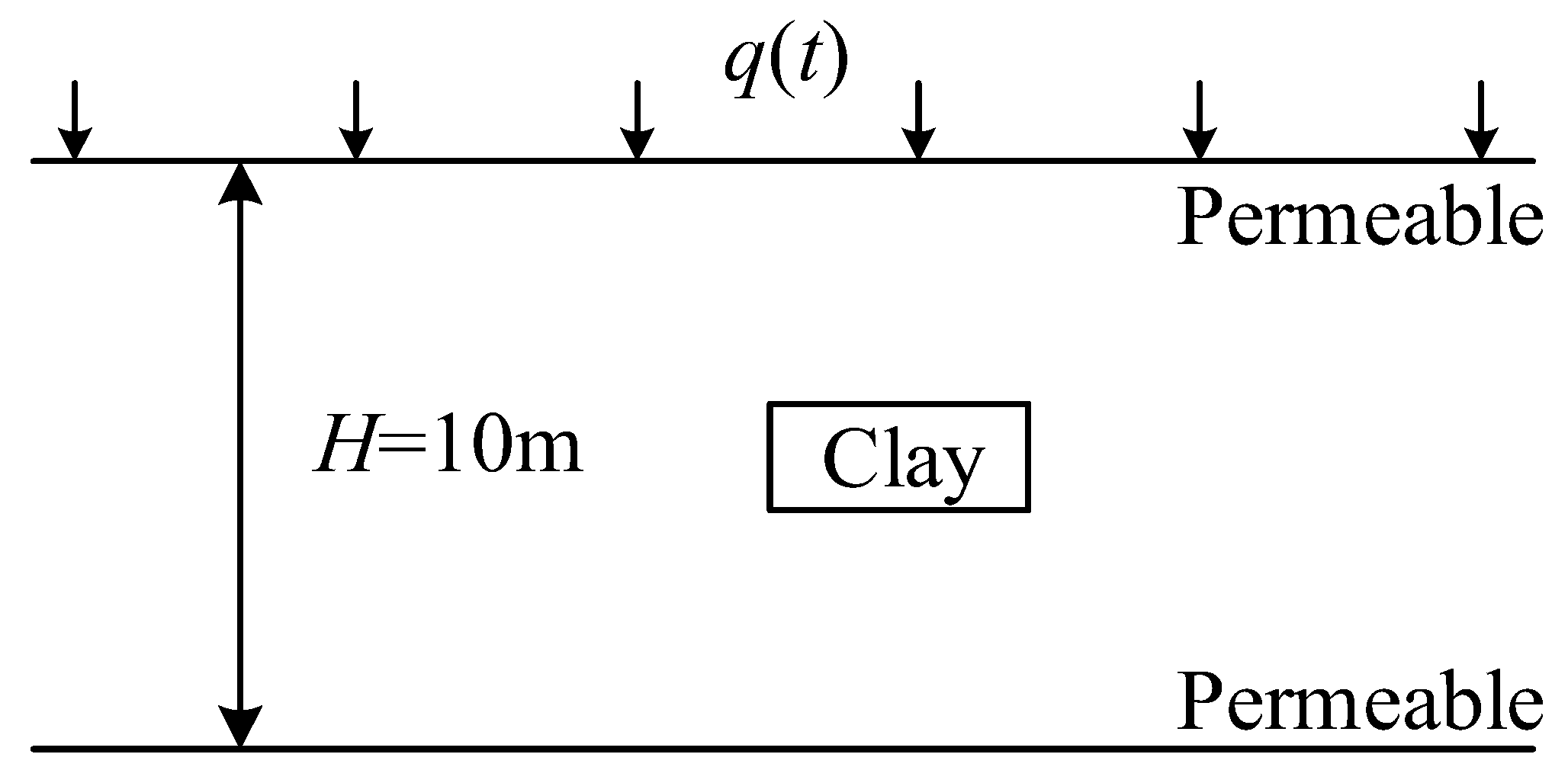 Applsci 10 04737 g009 Applsci 10 04737 g009