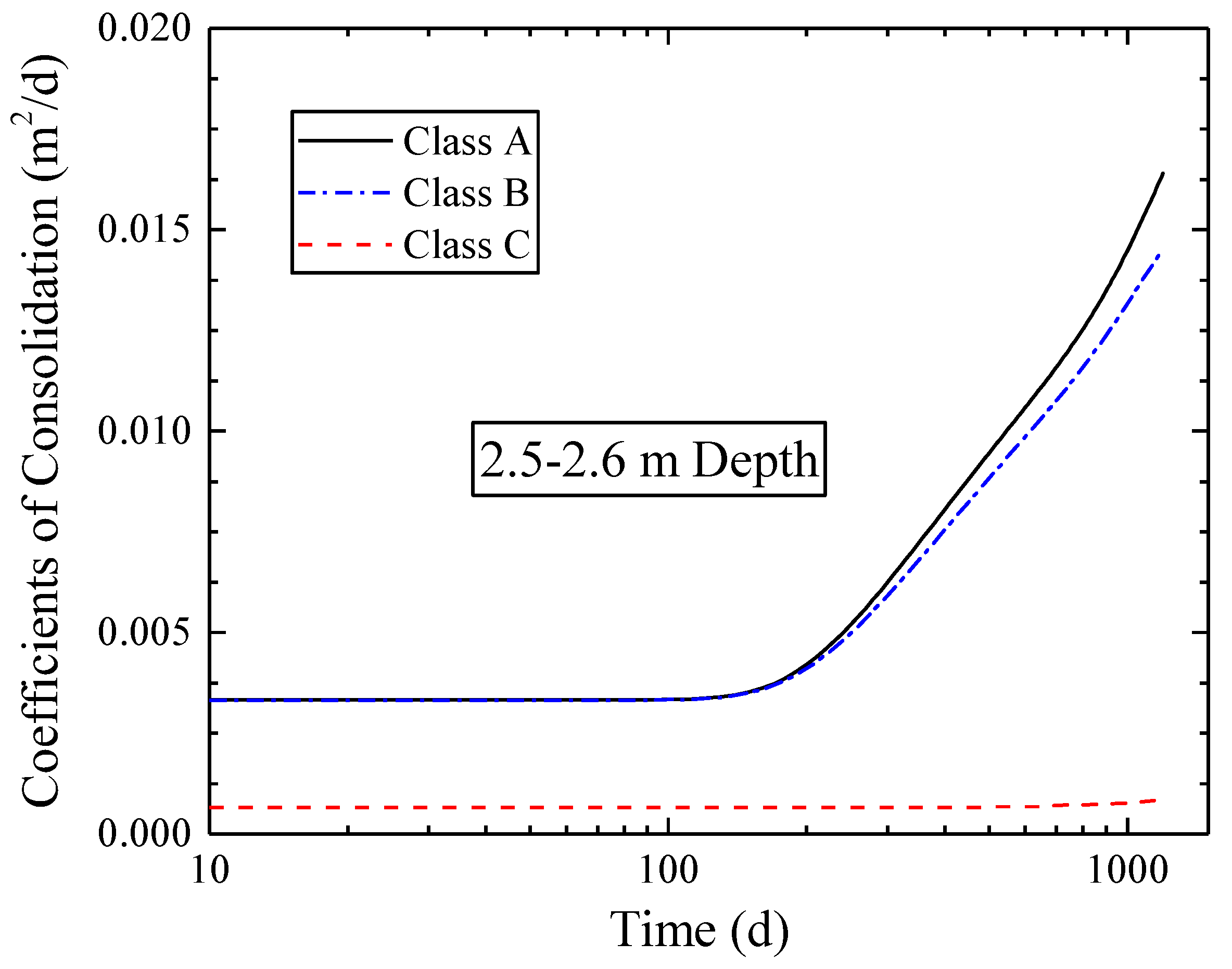 Applsci 10 04737 g010 Applsci 10 04737 g010