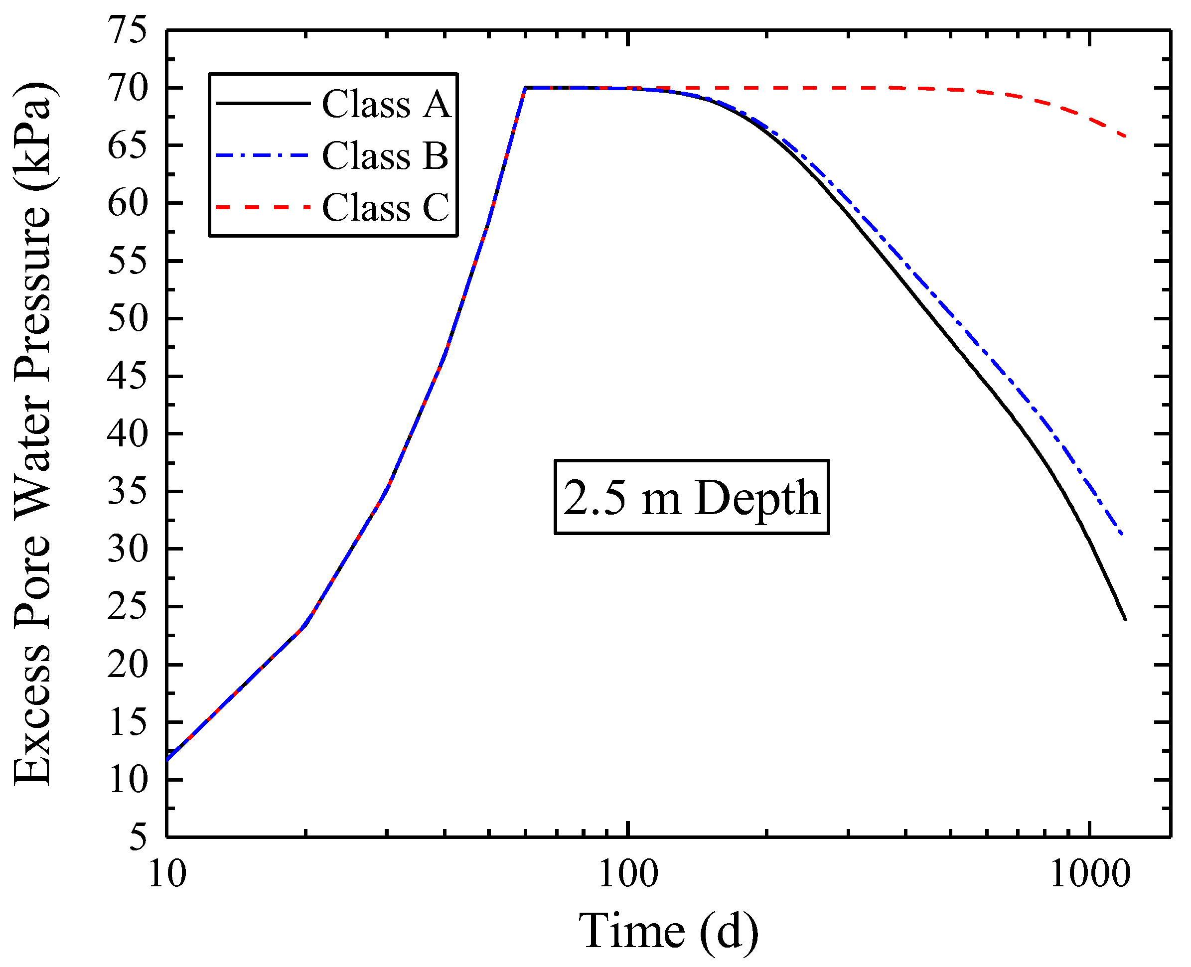 Applsci 10 04737 g011 Applsci 10 04737 g011