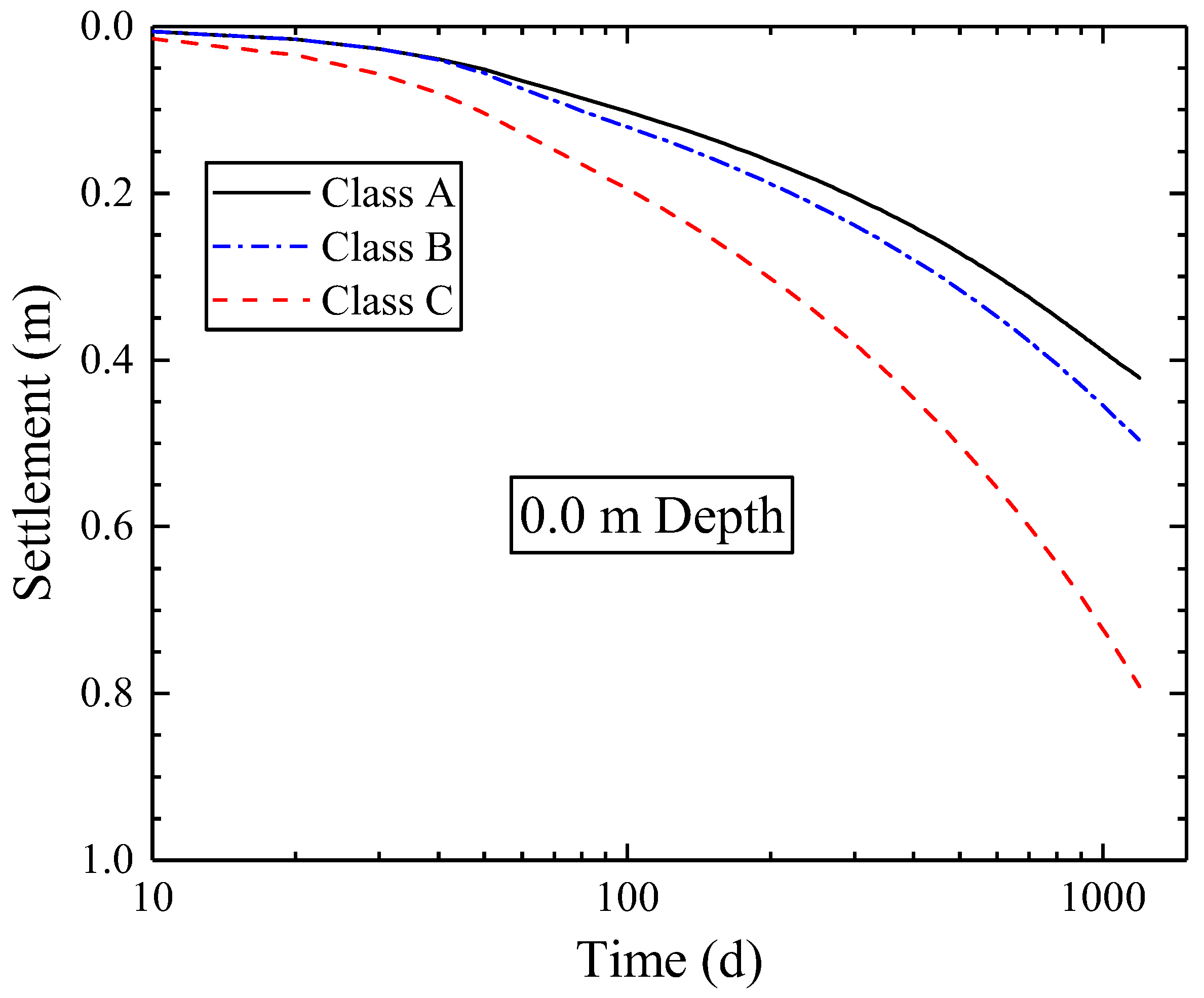 Applsci 10 04737 g012 Applsci 10 04737 g012