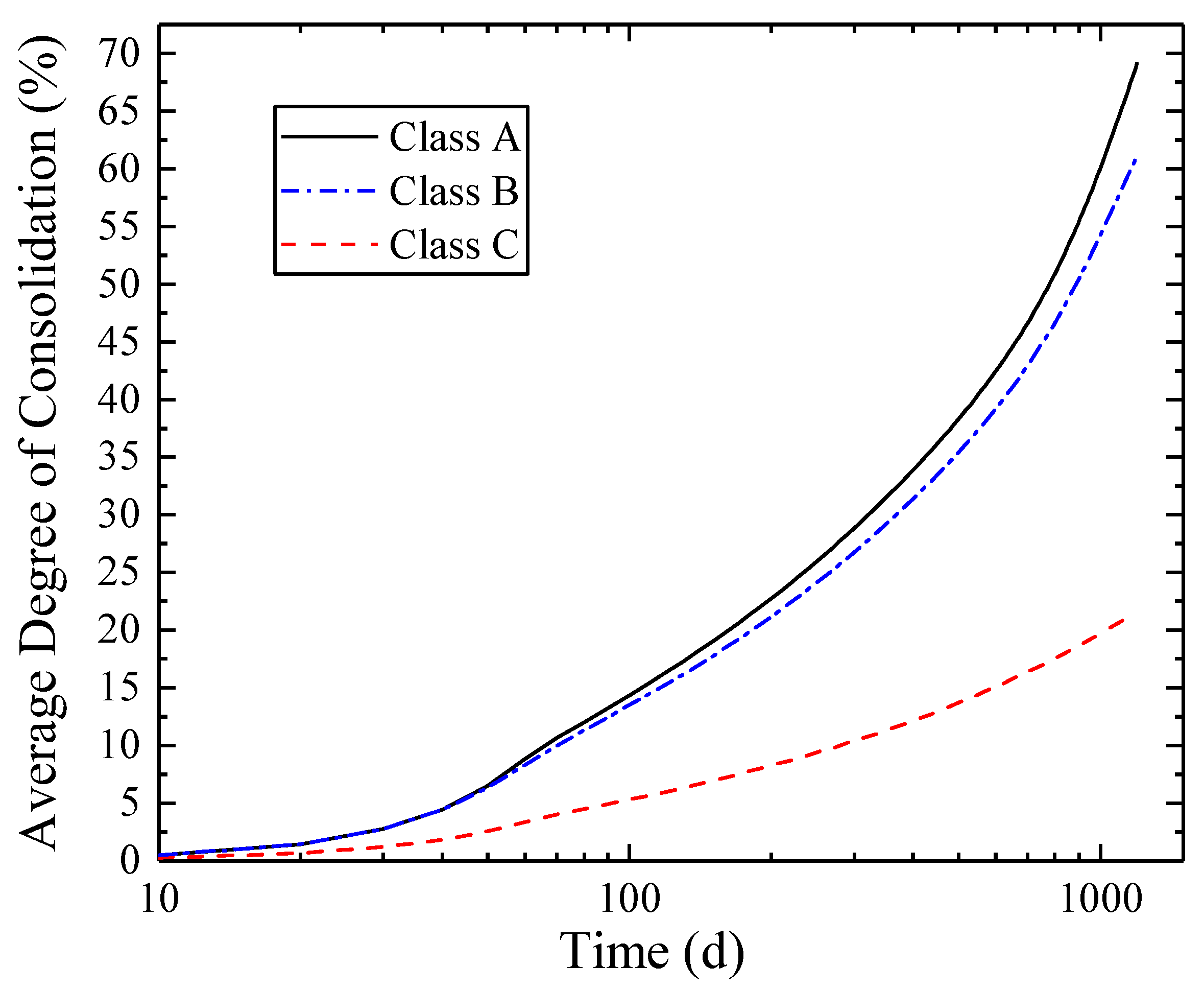 Applsci 10 04737 g013 Applsci 10 04737 g013