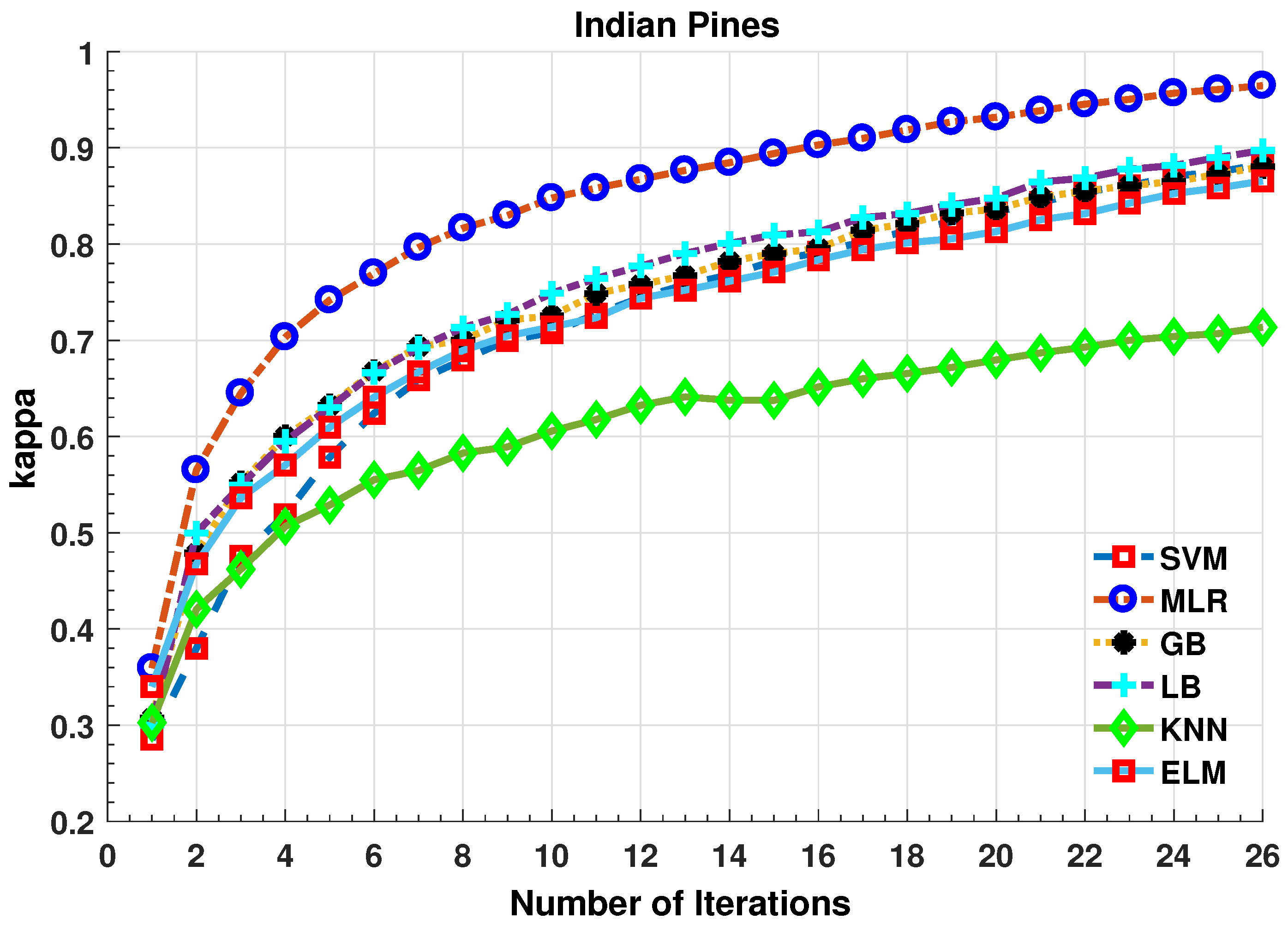 Applsci 10 04739 g002
