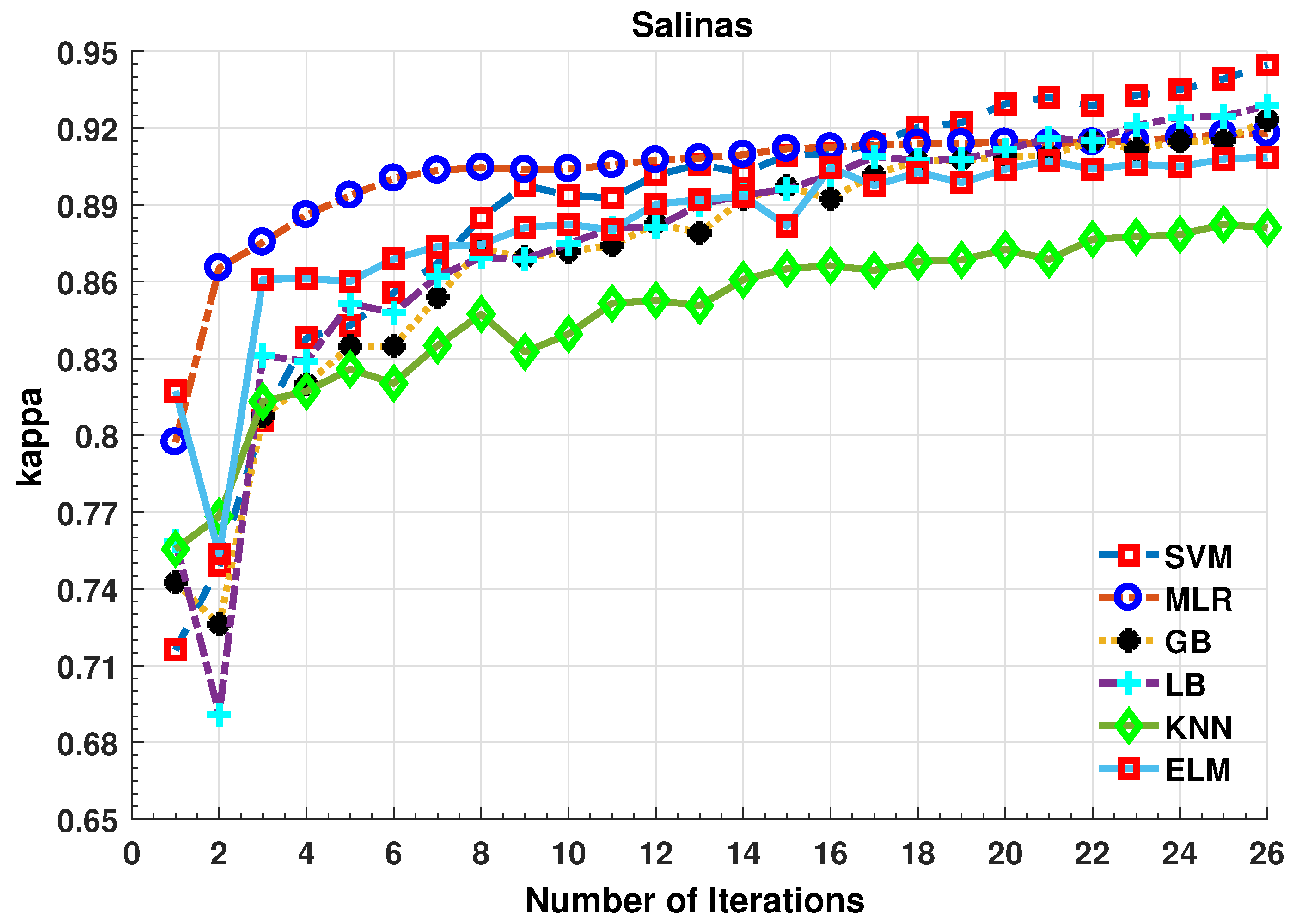 Applsci 10 04739 g004