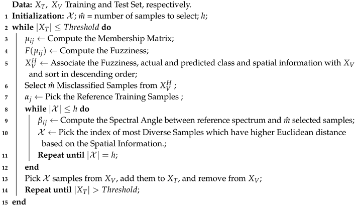 Applsci 10 04739 i001 Applsci 10 04739 i001