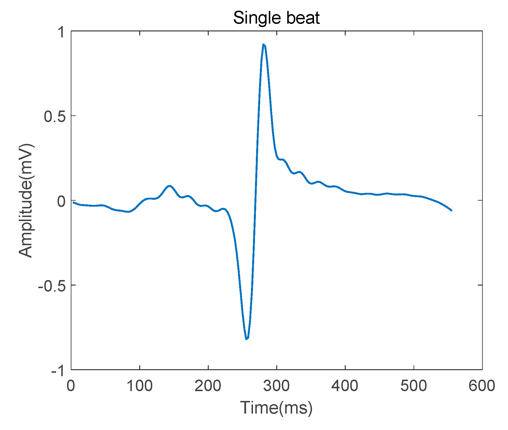 Applsci 10 04741 g004