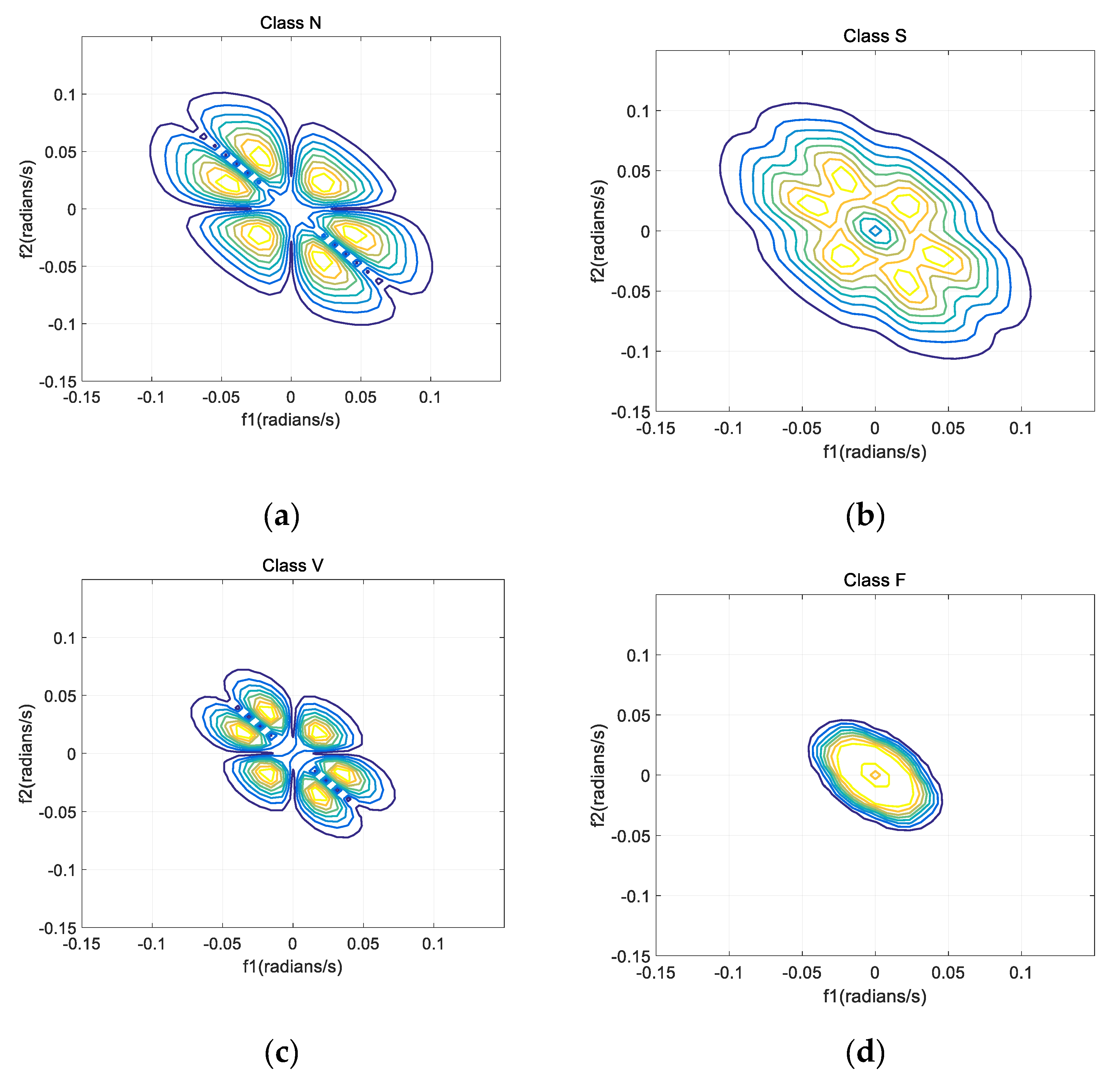 Applsci 10 04741 g005