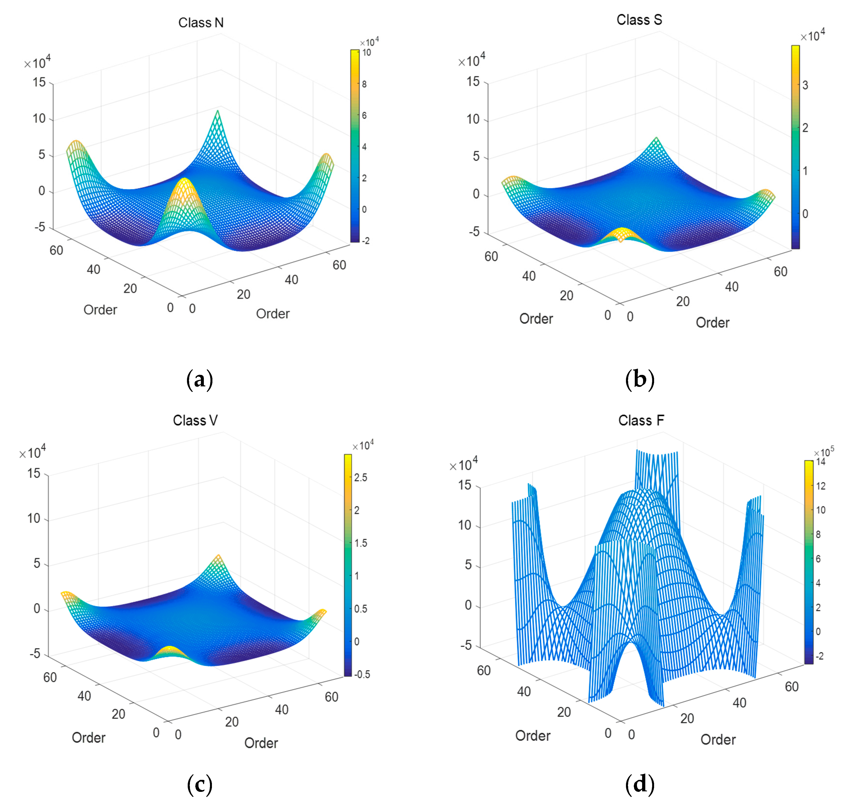 Applsci 10 04741 g006