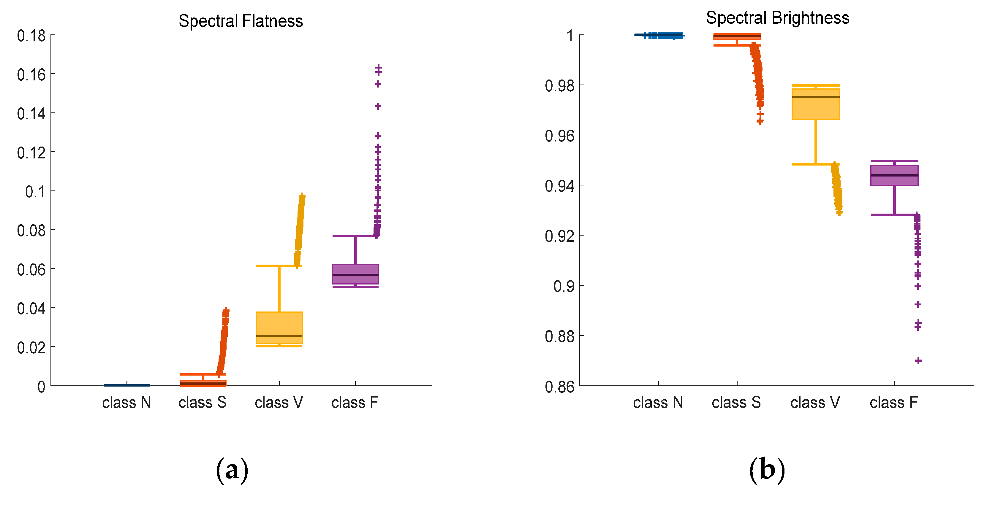 Applsci 10 04741 g009a