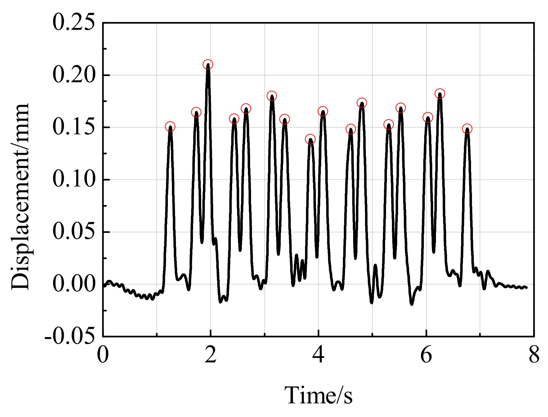 Applsci 10 04742 g009 Applsci 10 04742 g009