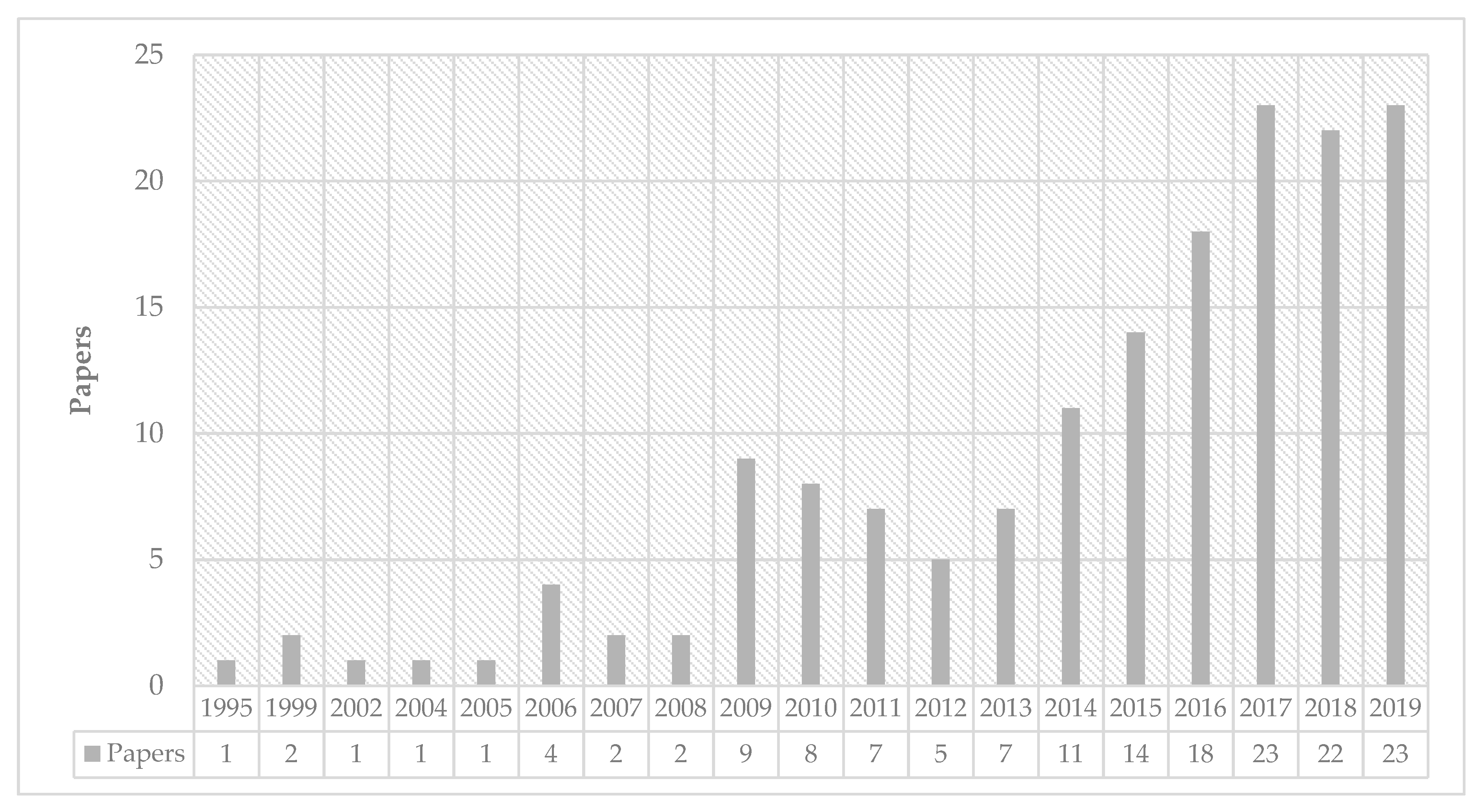 Applsci 10 04743 g001